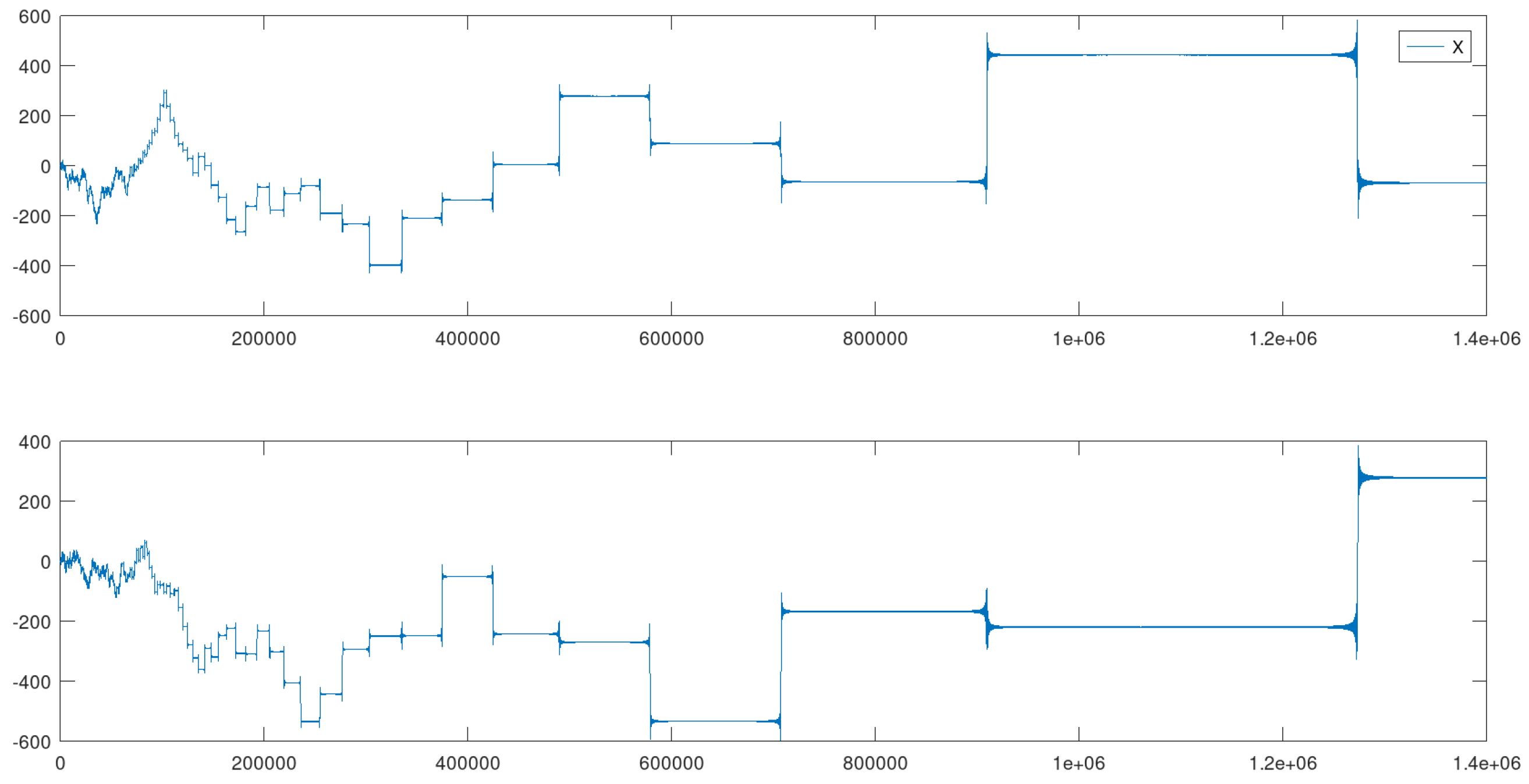 Preprints 95661 g010