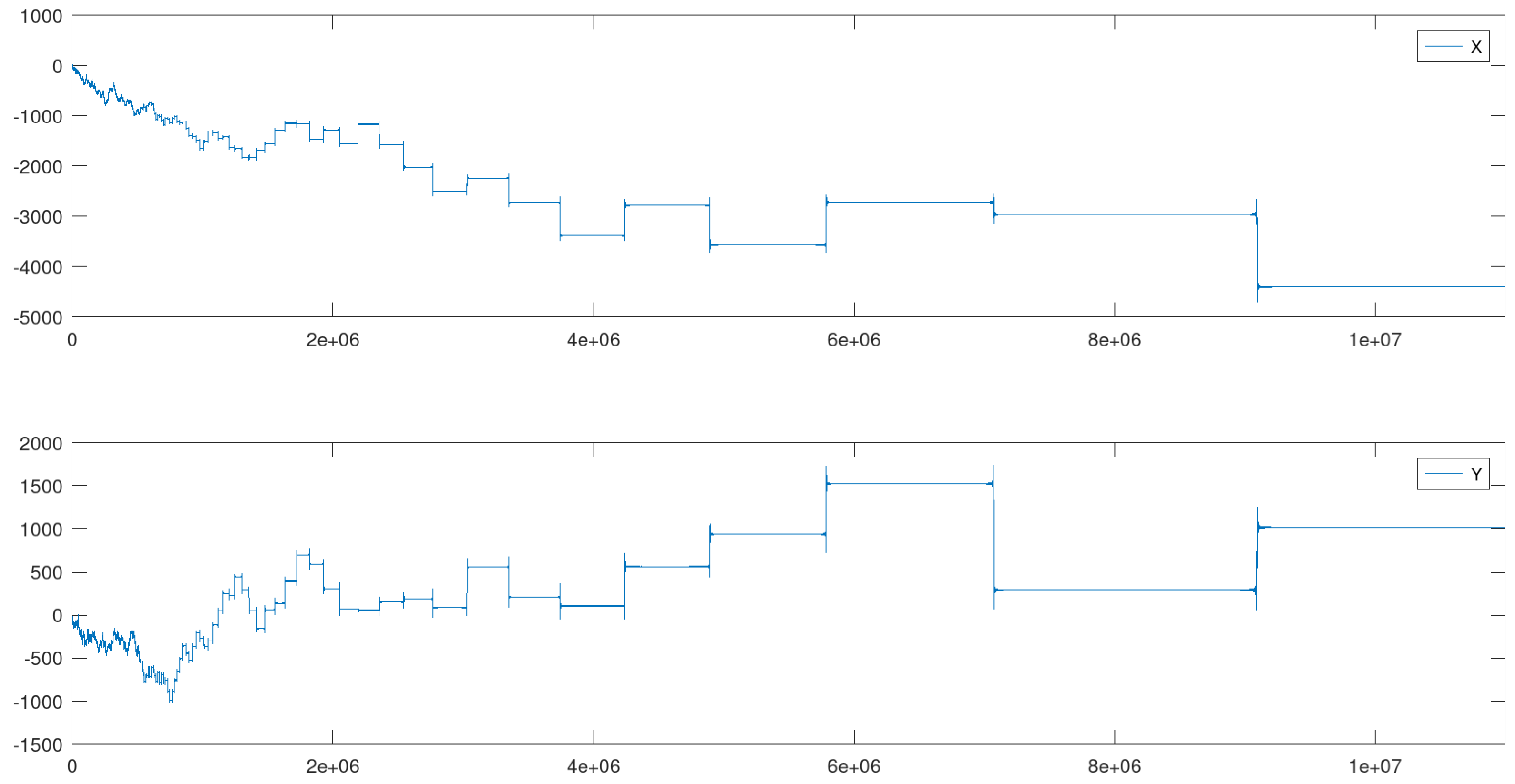 Preprints 95661 g015