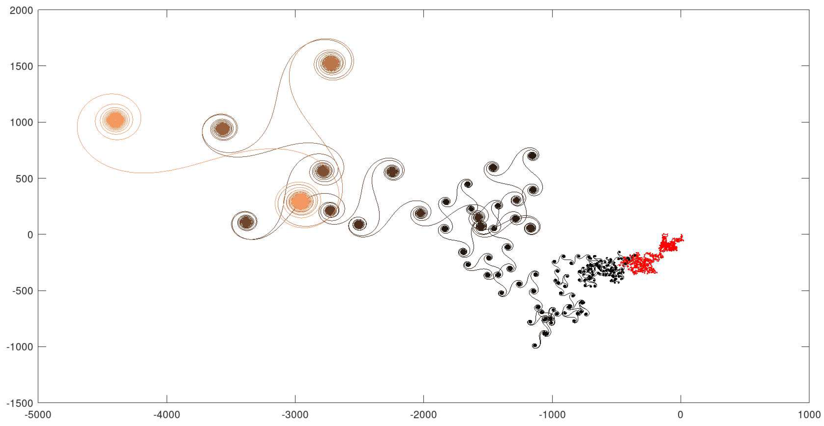 Preprints 95661 g016