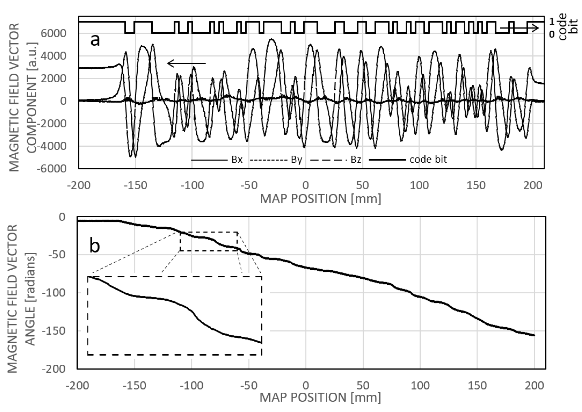 Preprints 109414 g010