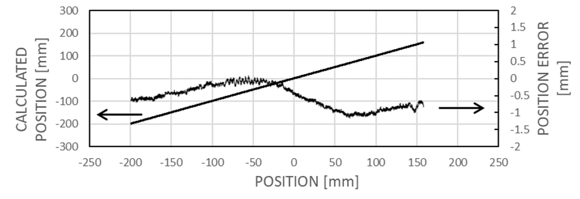 Preprints 109414 g014