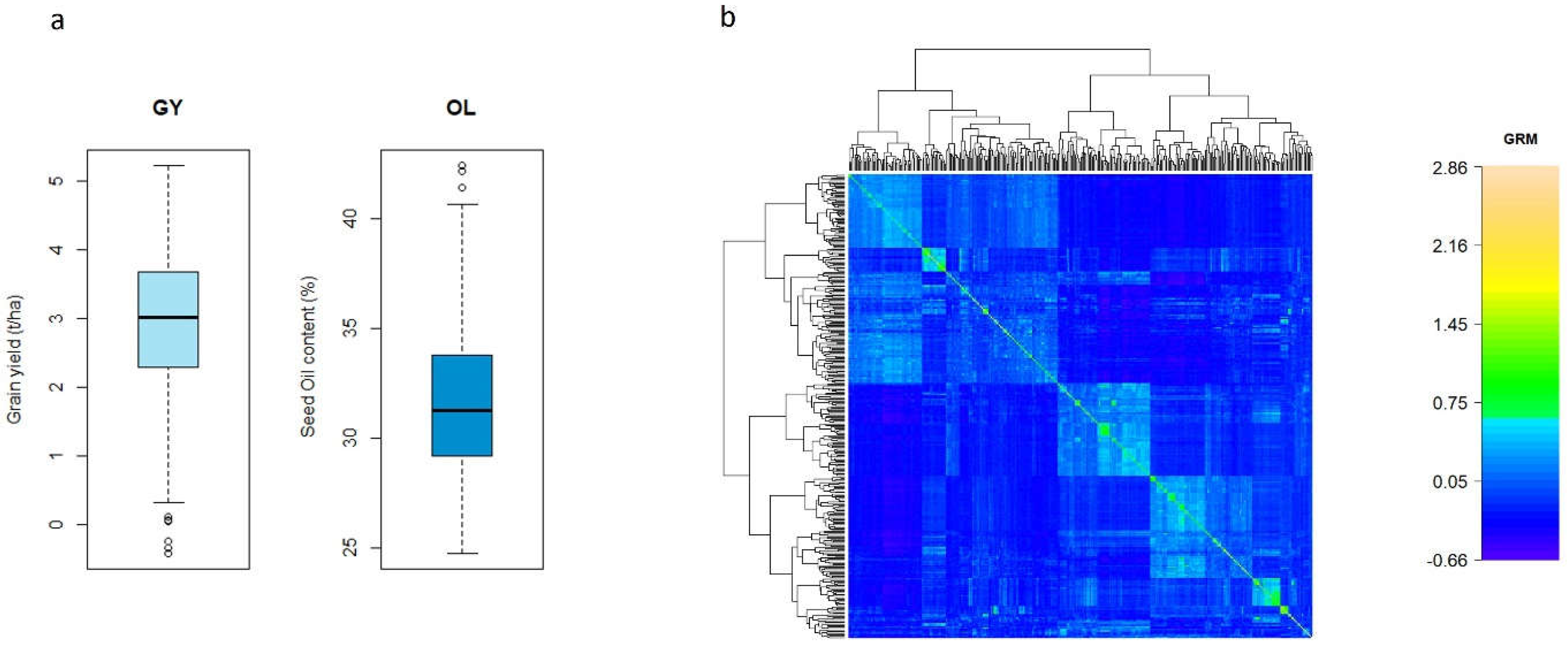 Preprints 105126 g001