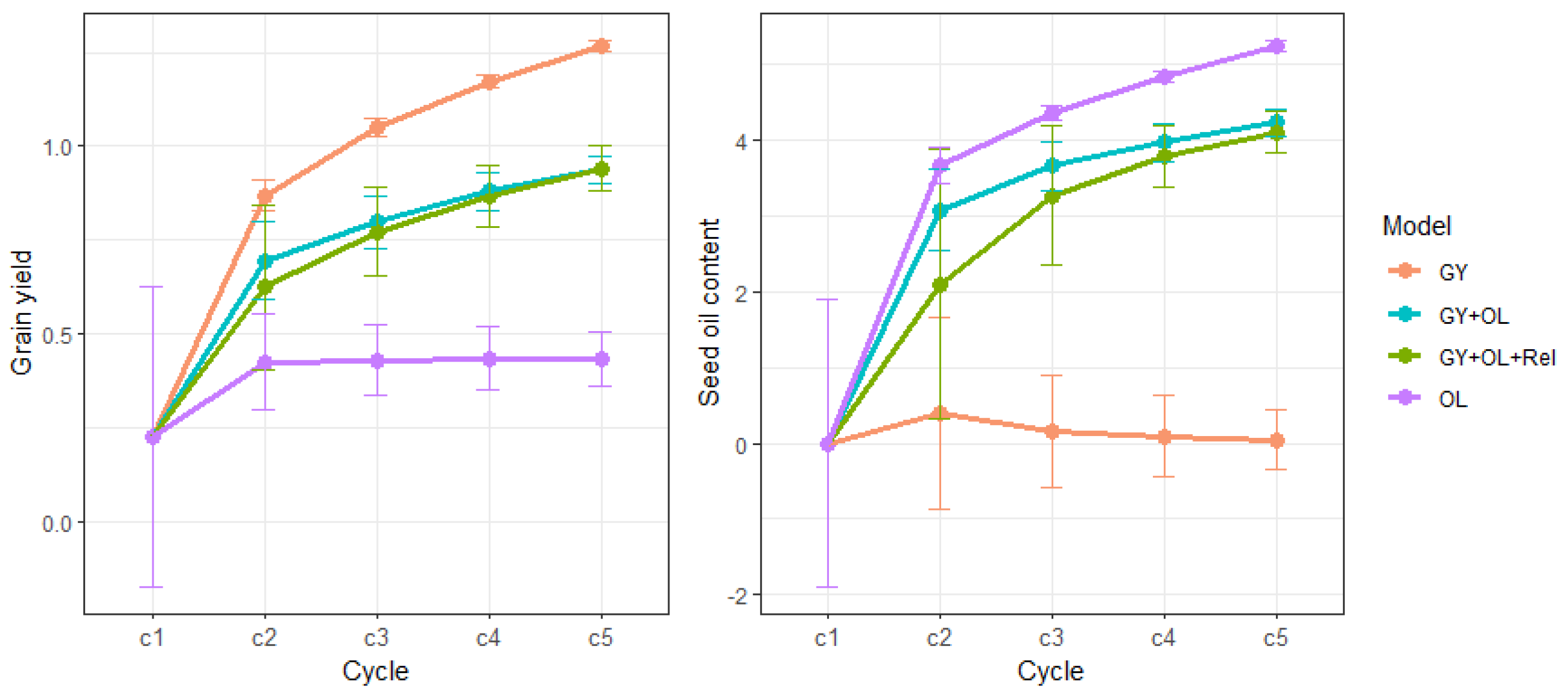 Preprints 105126 g002