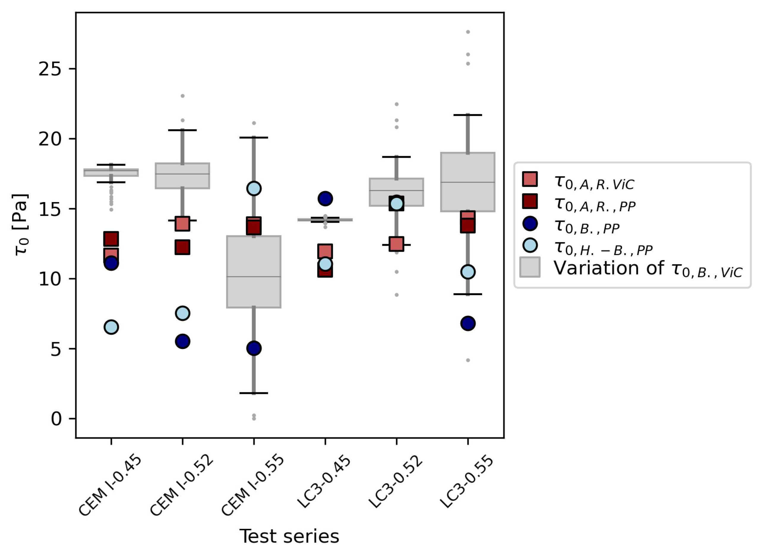 Preprints 98726 g008