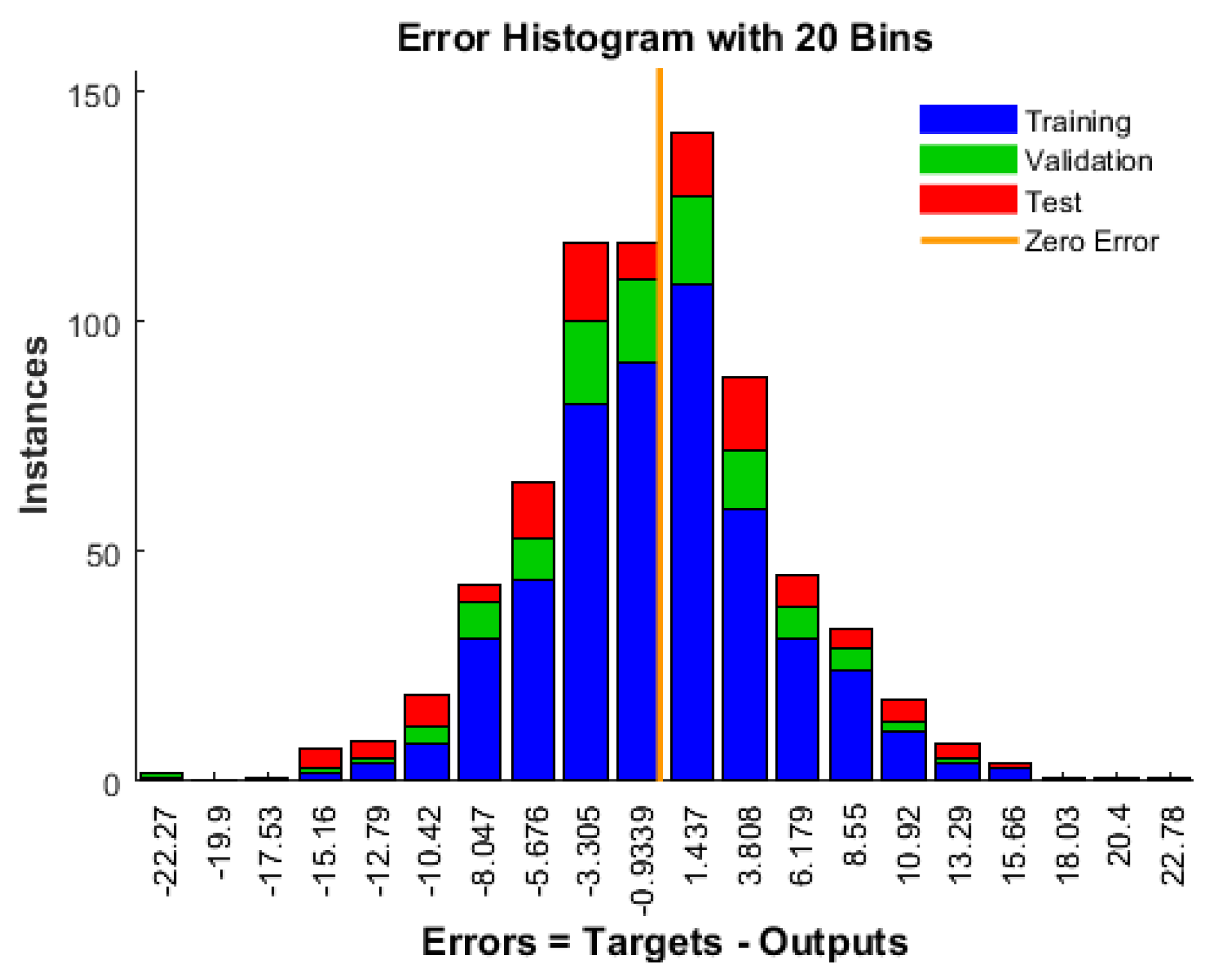 Preprints 103182 g003