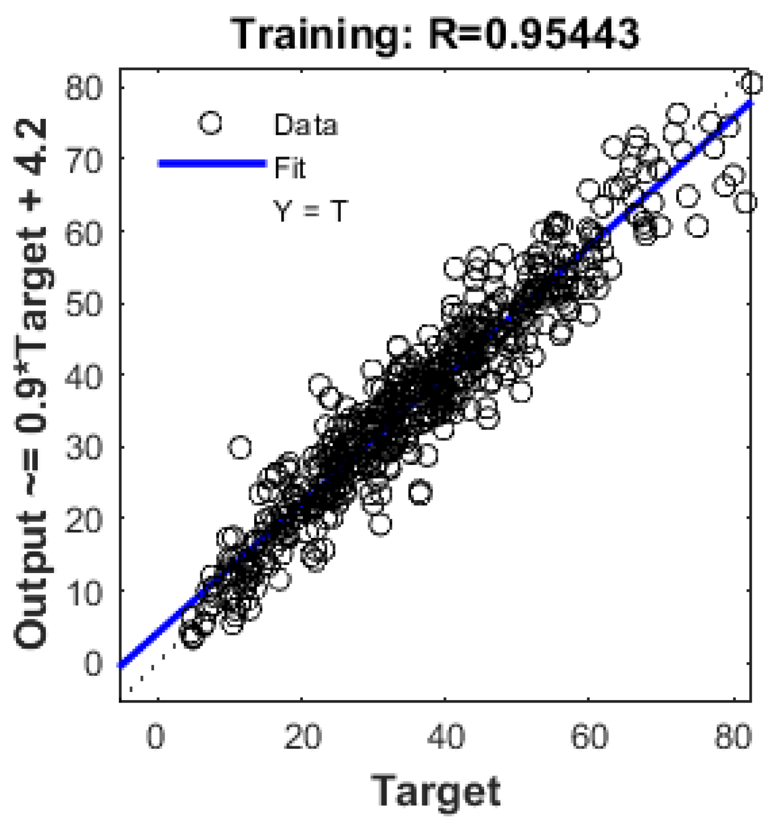 Preprints 103182 g004