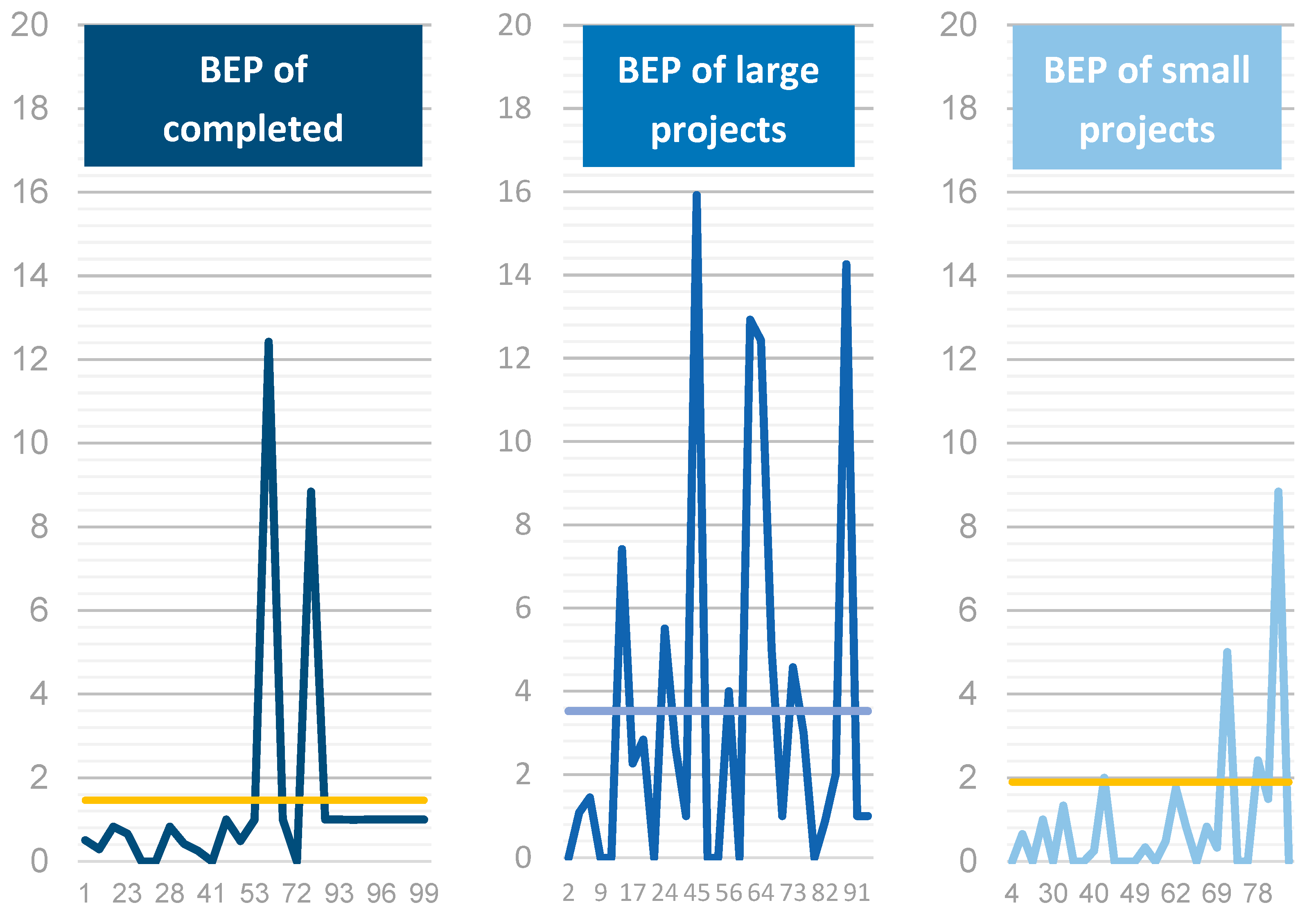 Preprints 72813 g004