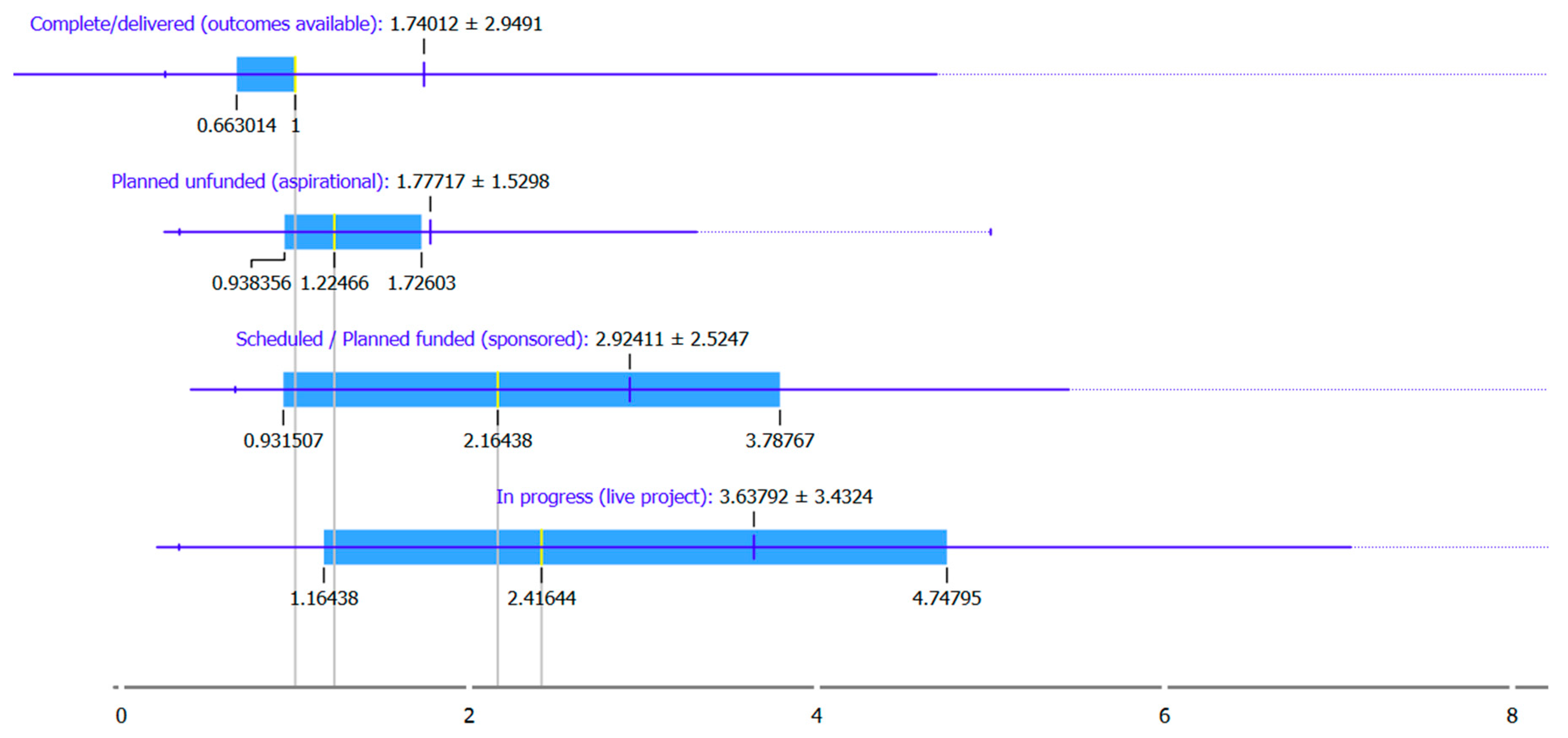 Preprints 72813 g008