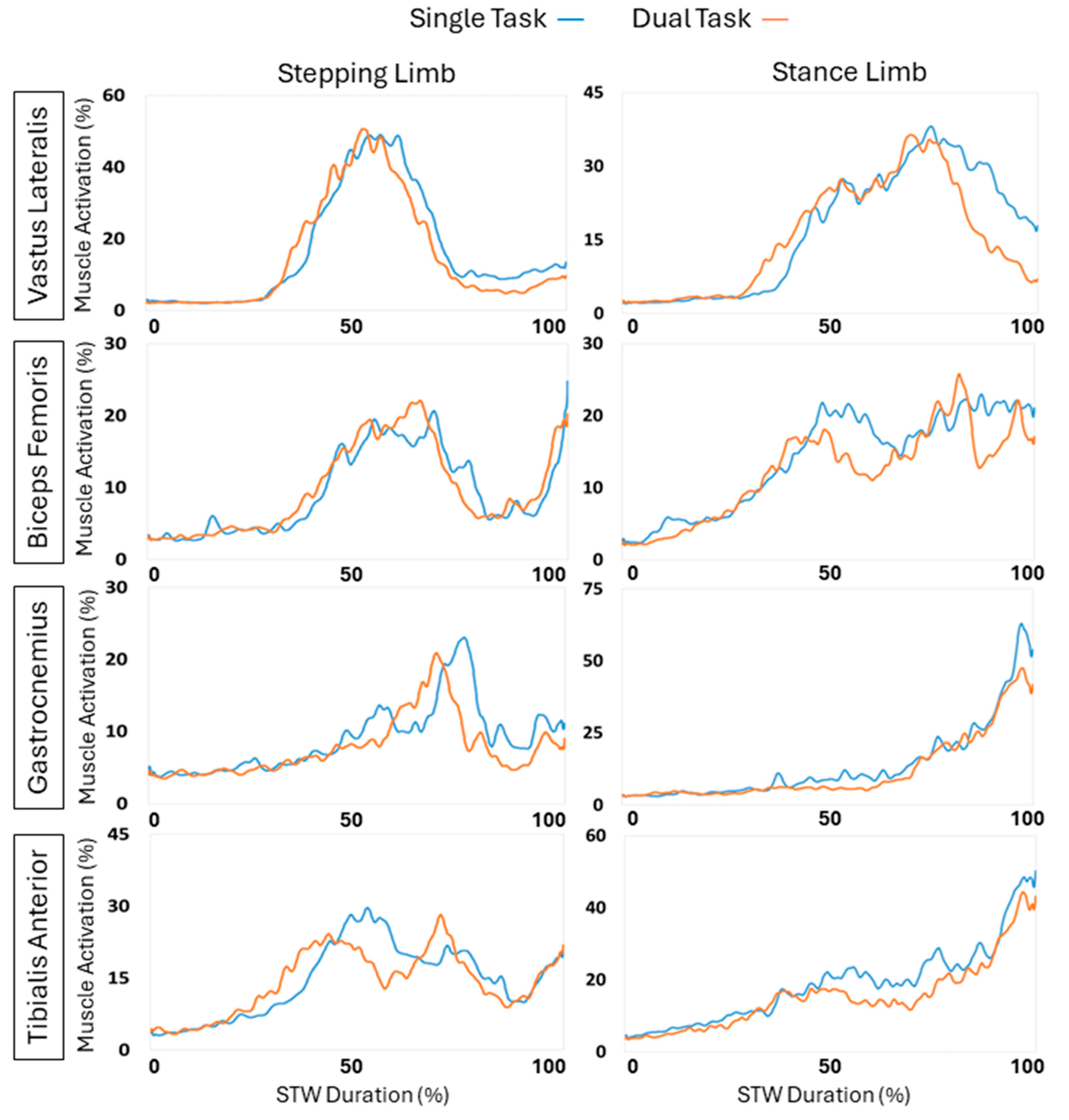 Preprints 117845 g007