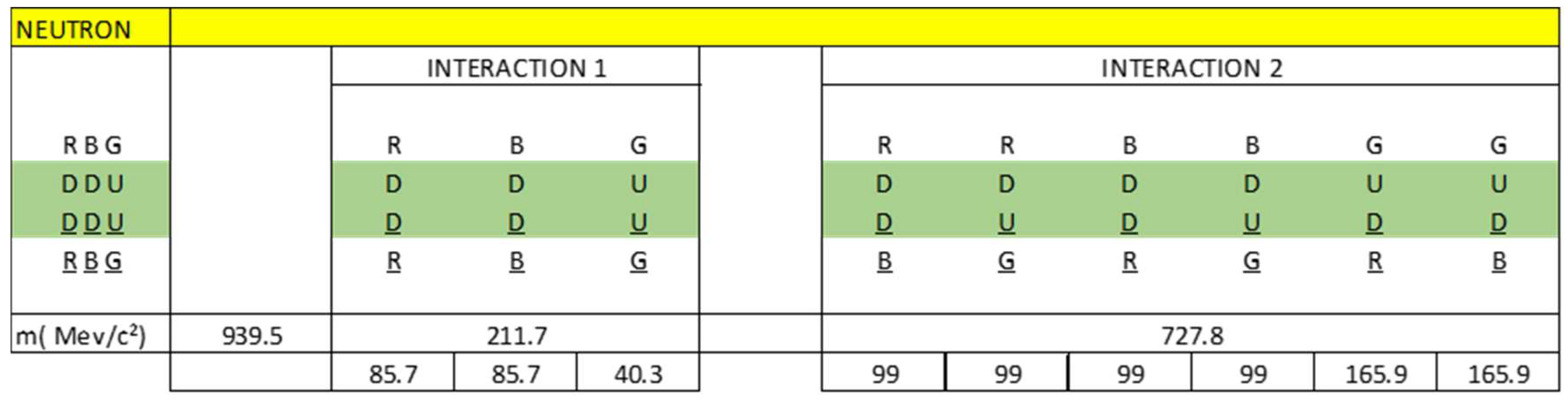 Preprints 113927 g007