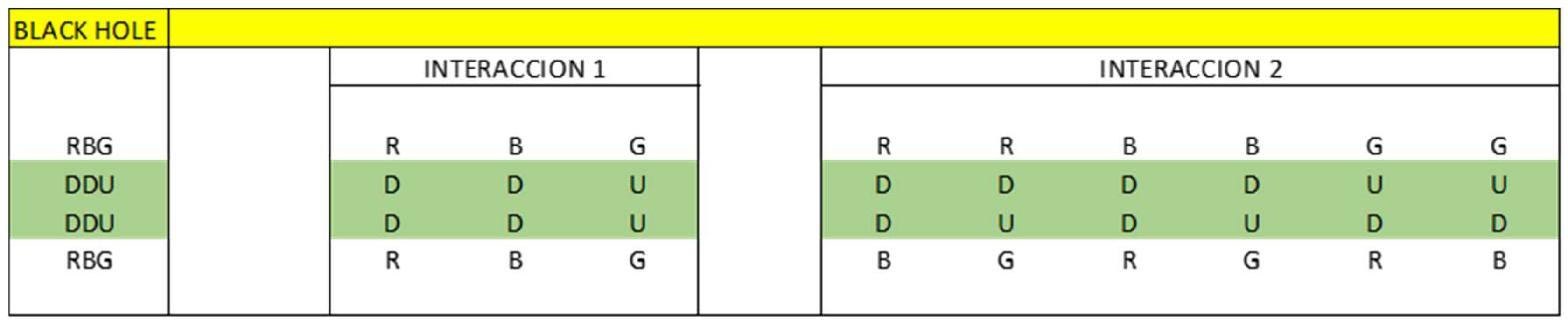 Preprints 113927 g008