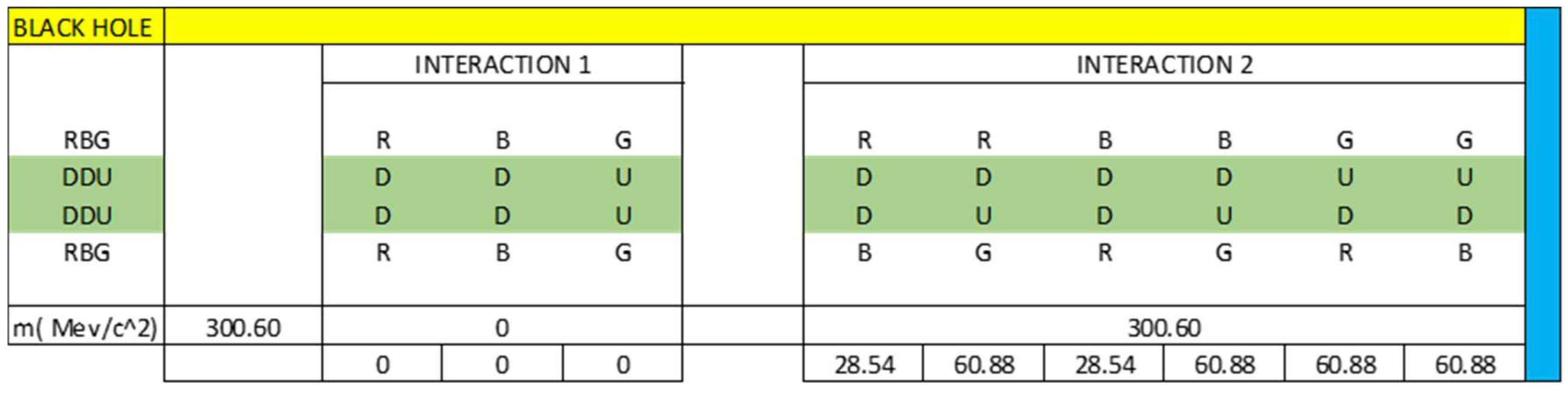 Preprints 113927 g010