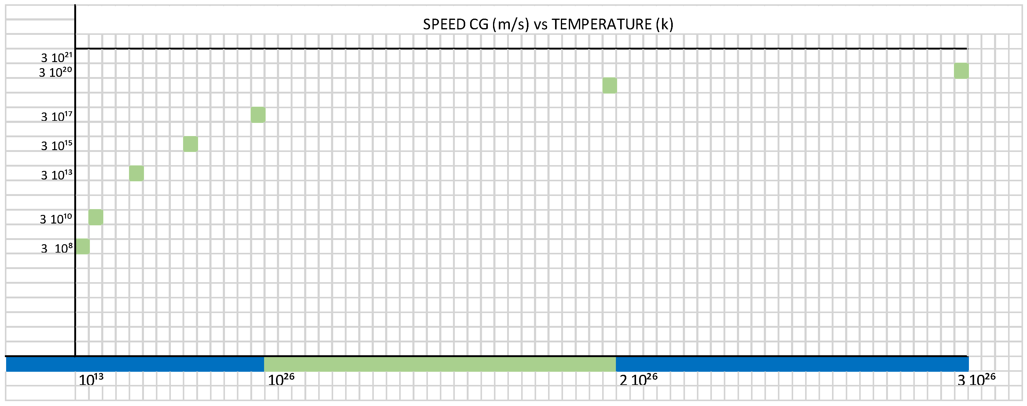 Preprints 113927 g016