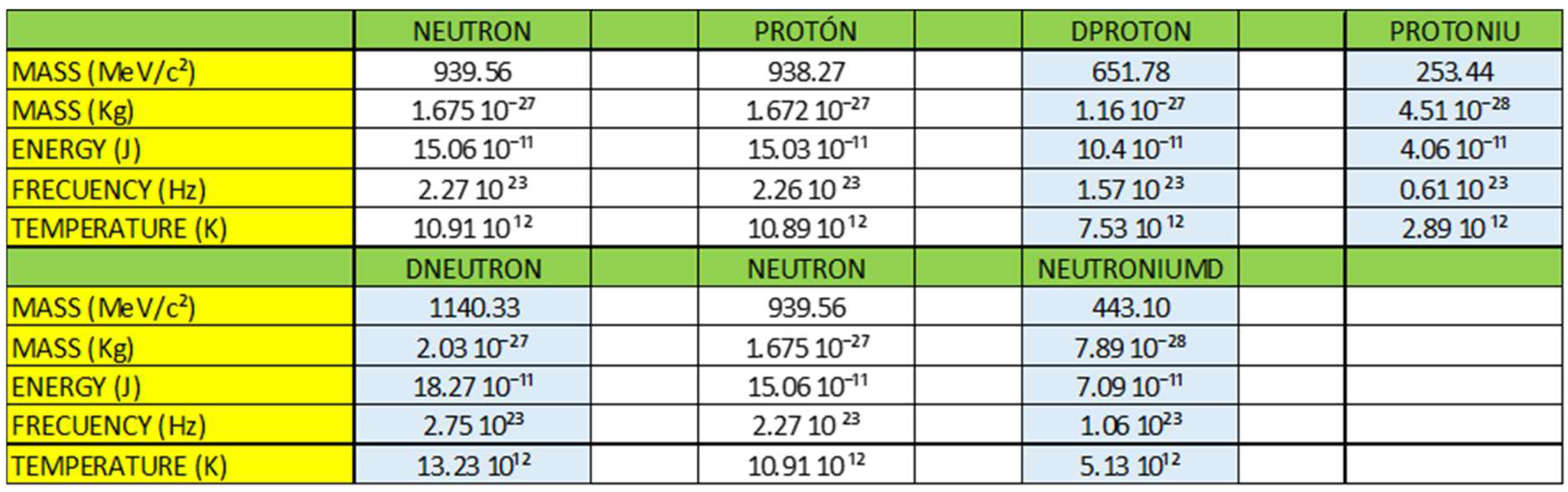 Preprints 113927 g021