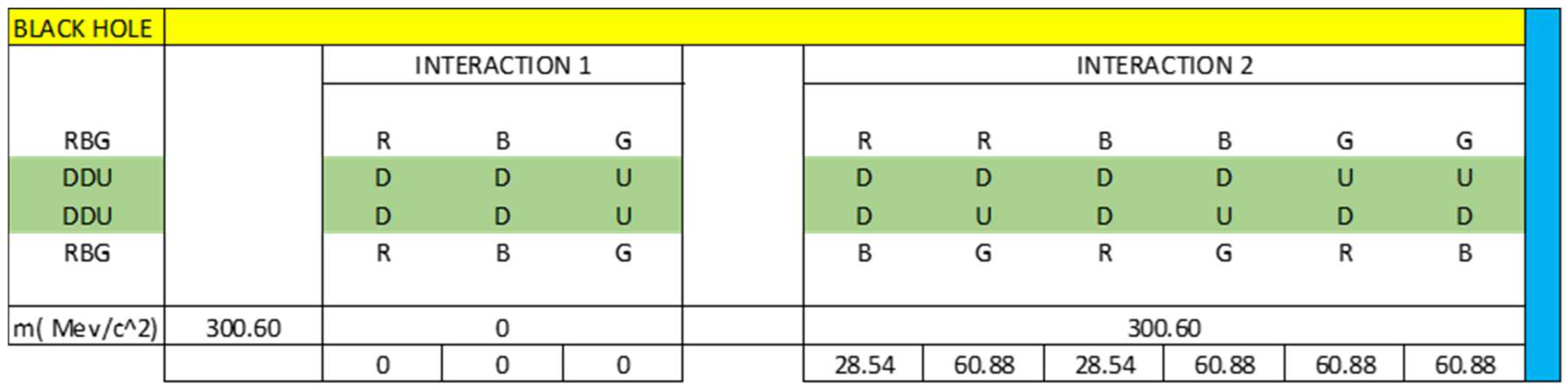 Preprints 113927 g022