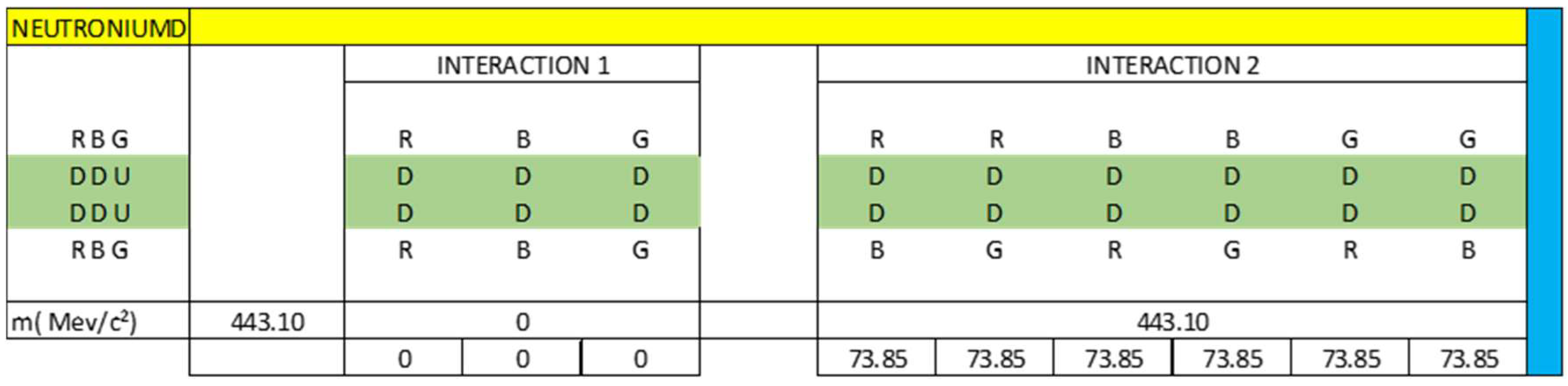 Preprints 113927 g023