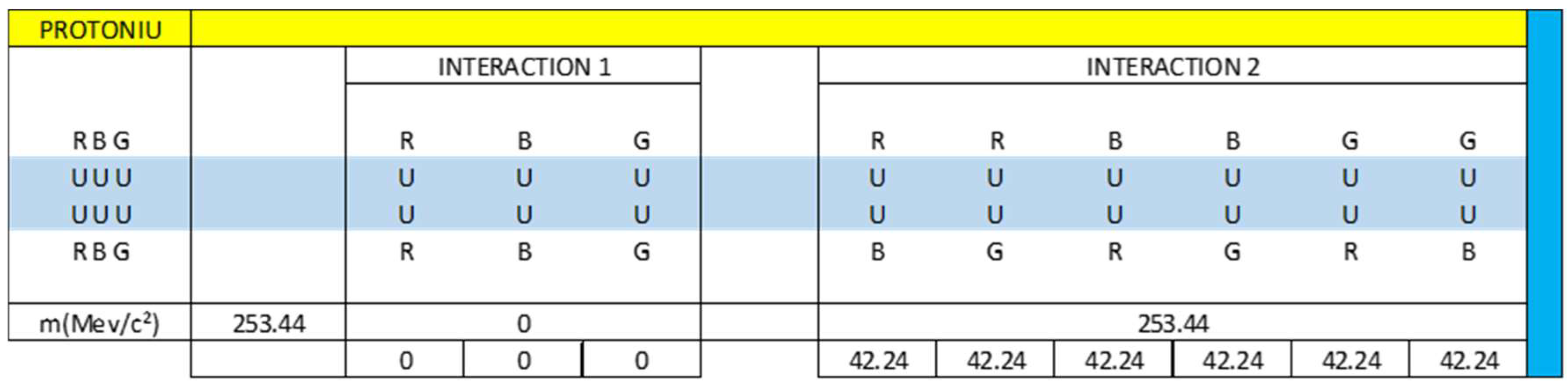 Preprints 113927 g025