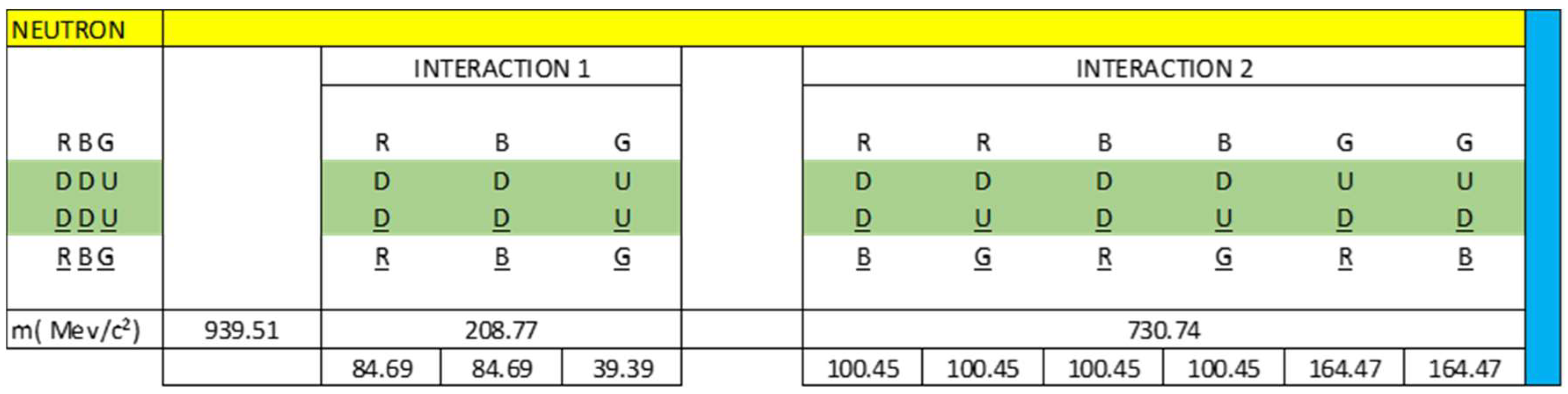 Preprints 113927 g027