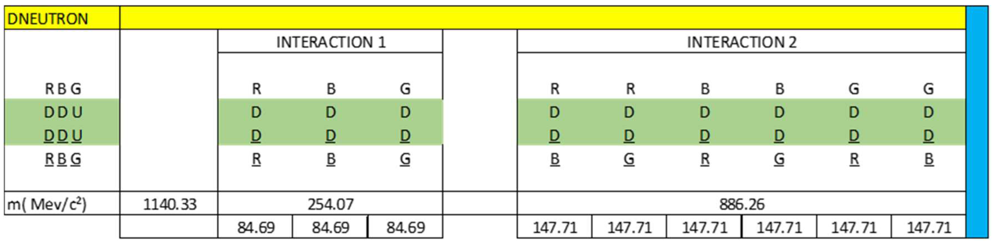 Preprints 113927 g028