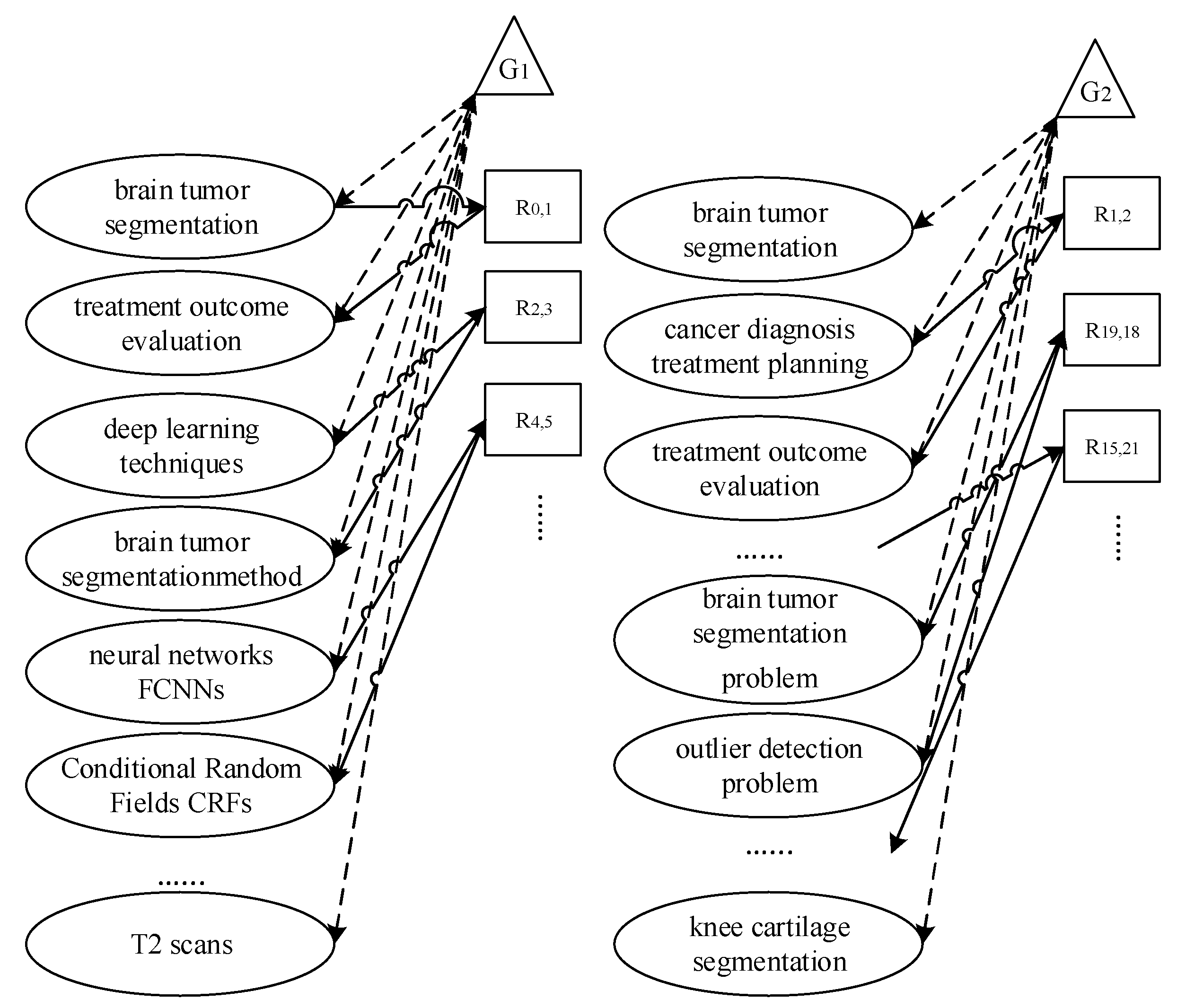 Preprints 106697 g002