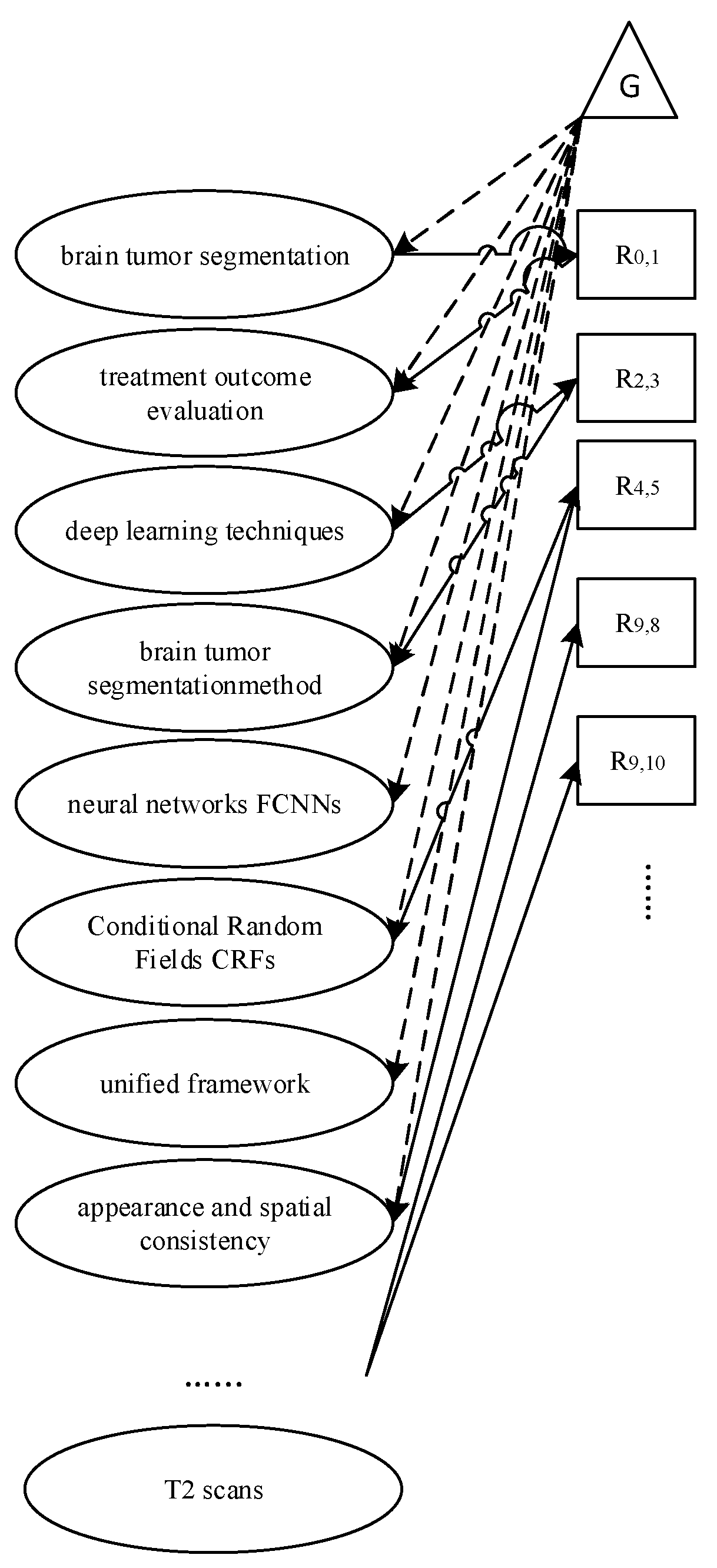 Preprints 106697 g003