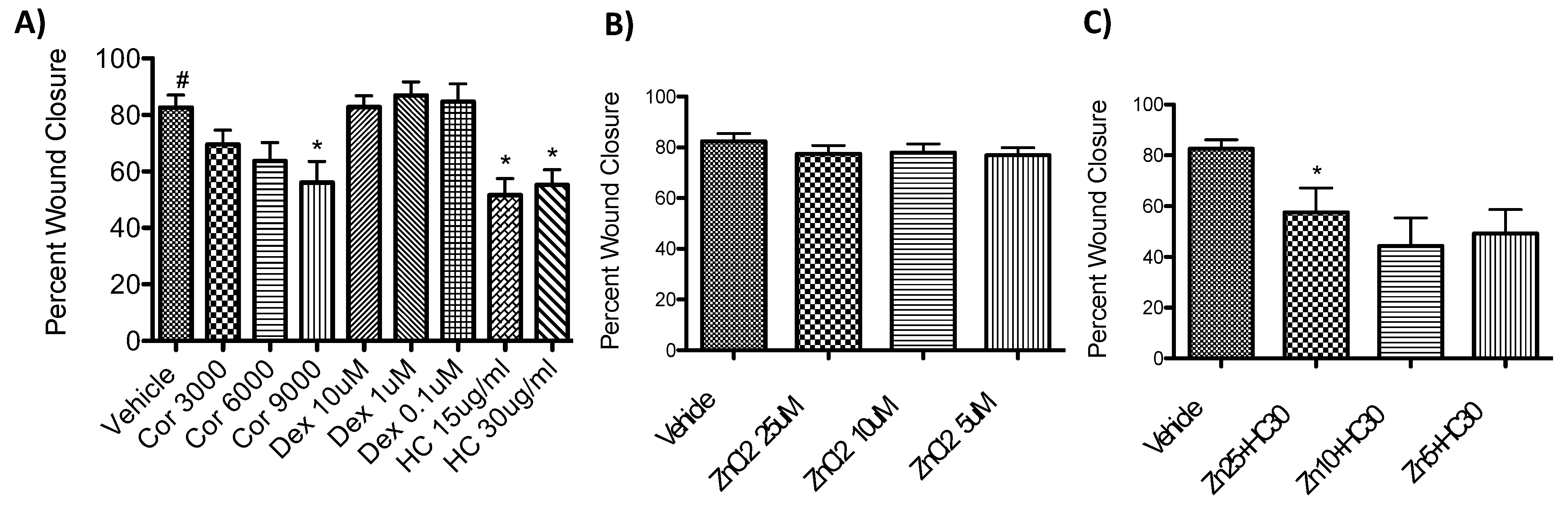 Preprints 98827 g002