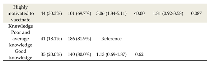 Preprints 67564 i004a