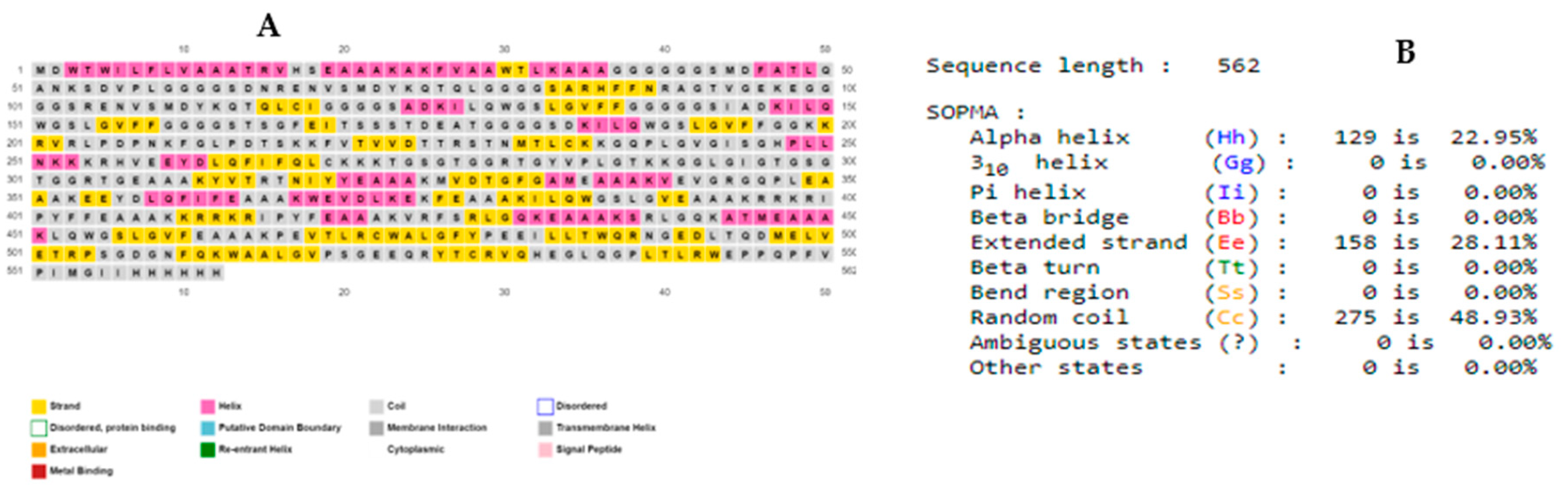 Preprints 121298 g004