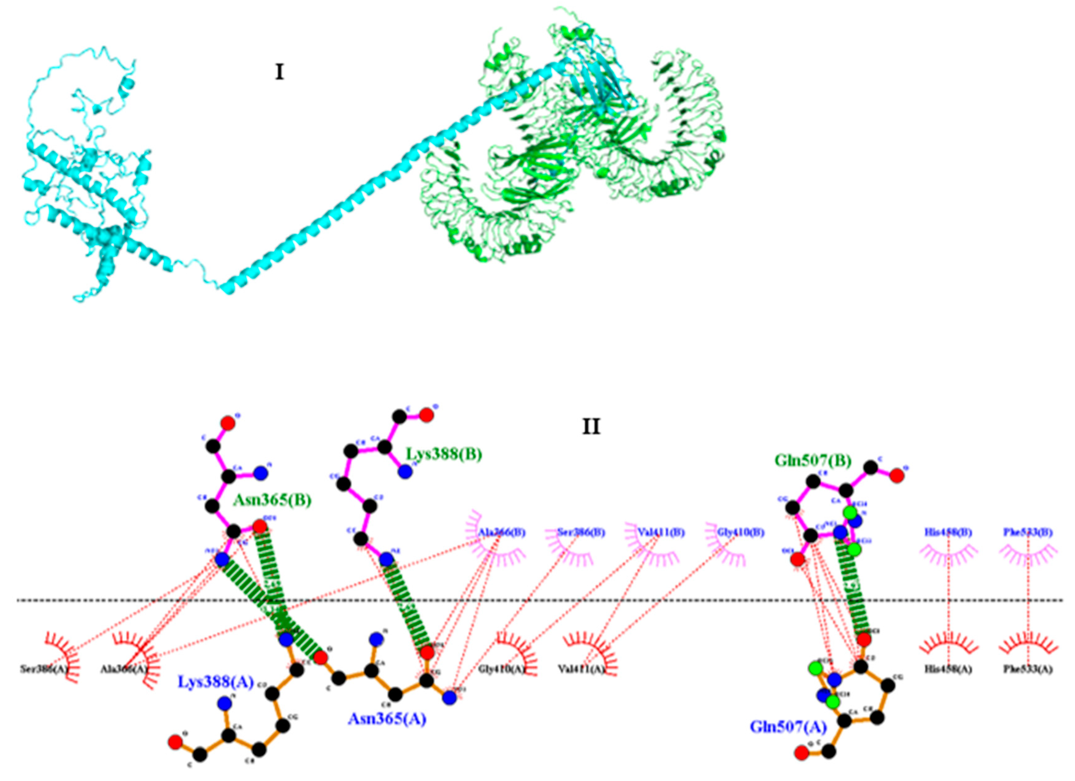 Preprints 121298 g007a