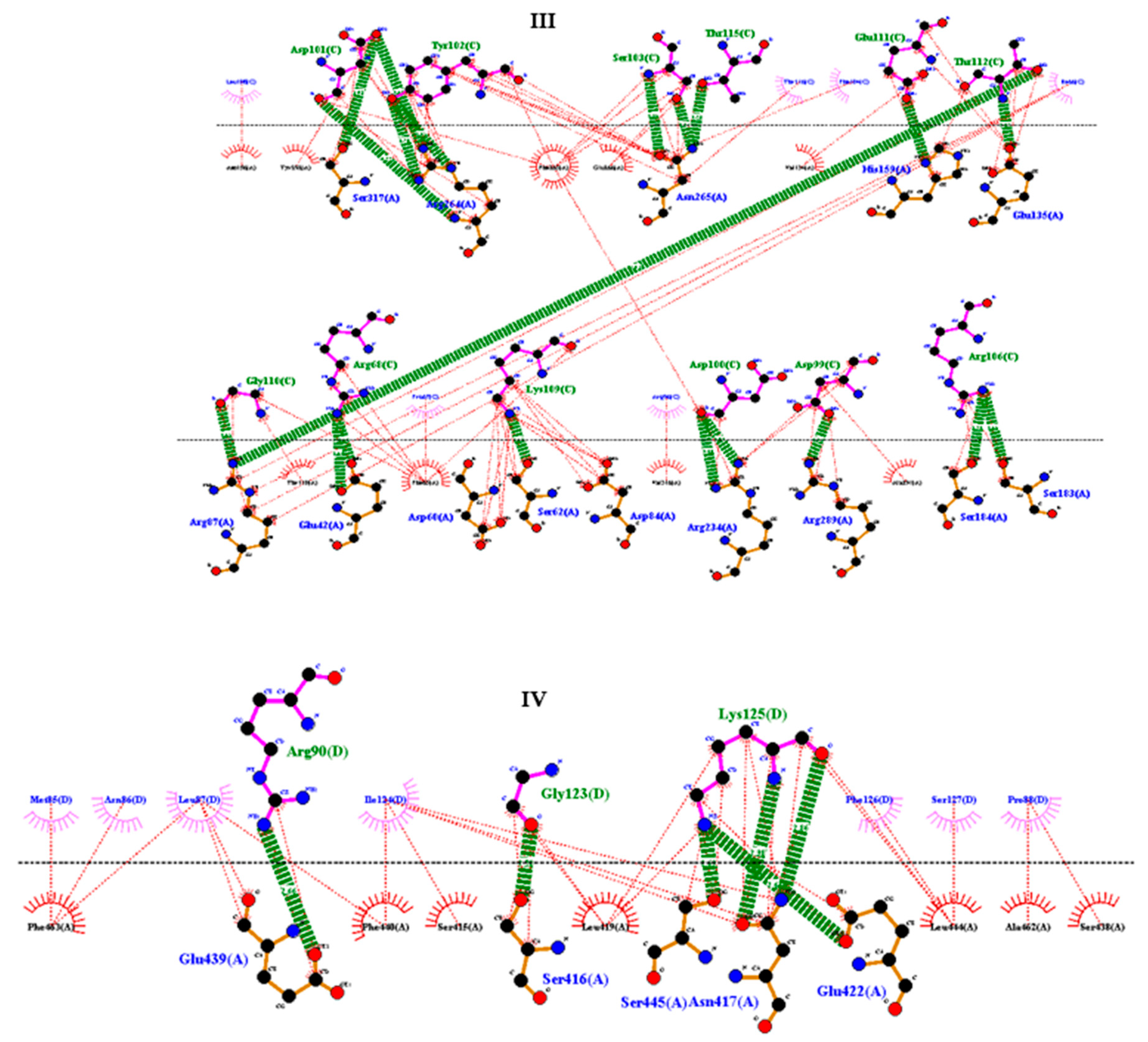 Preprints 121298 g007b