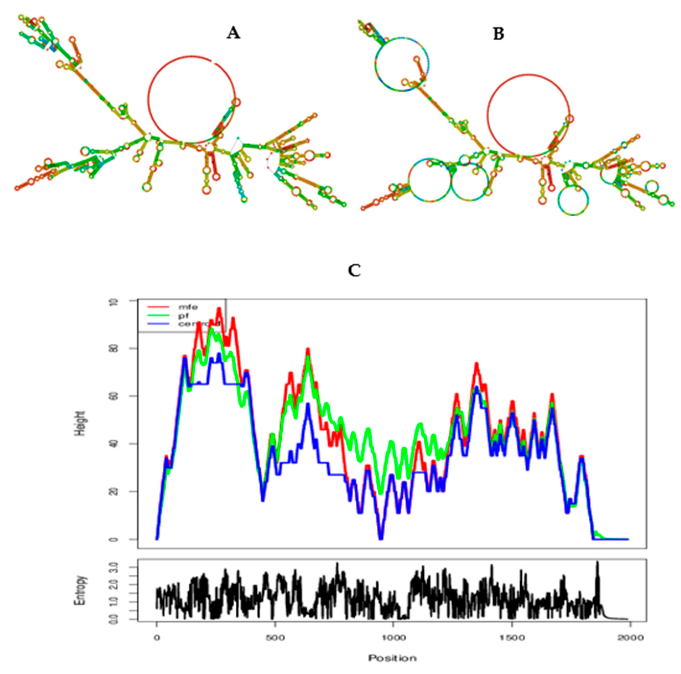 Preprints 121298 g011