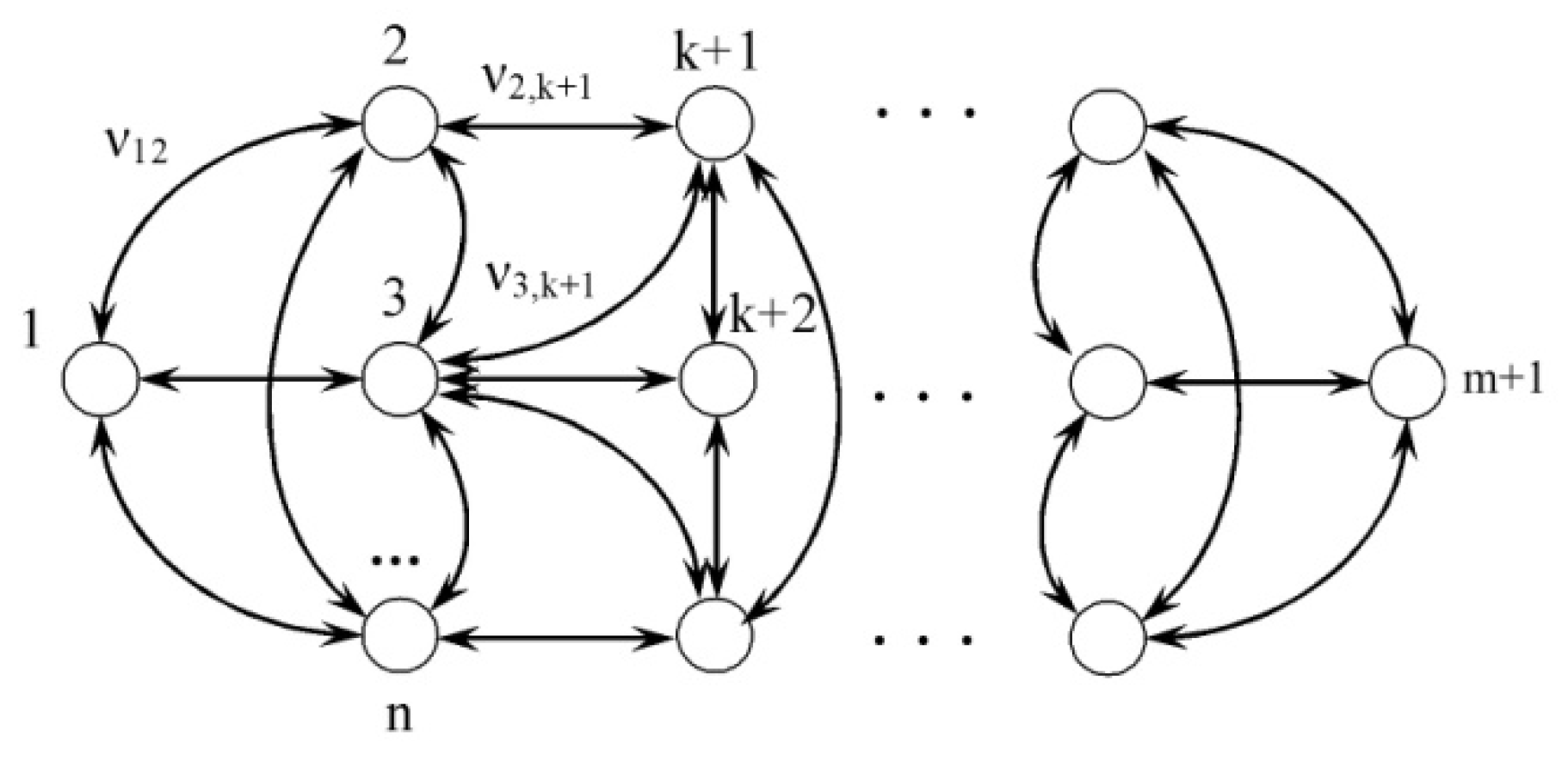 Preprints 121842 g002