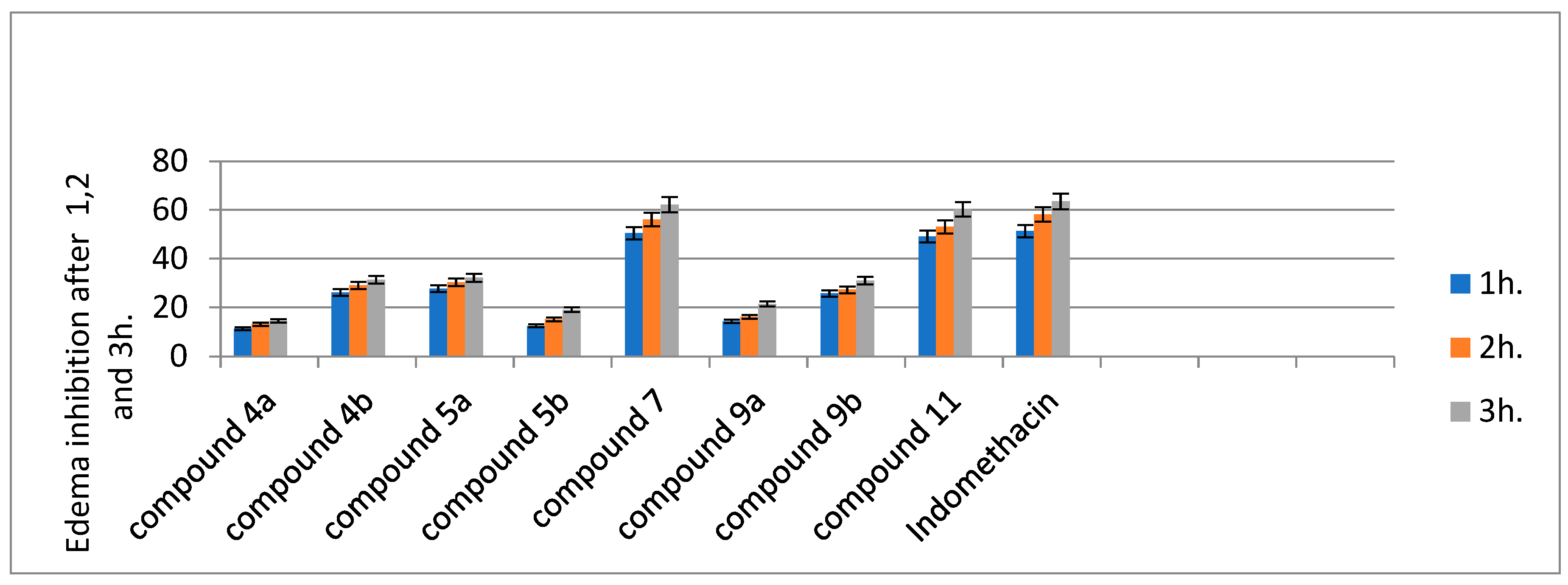 Preprints 87214 g001