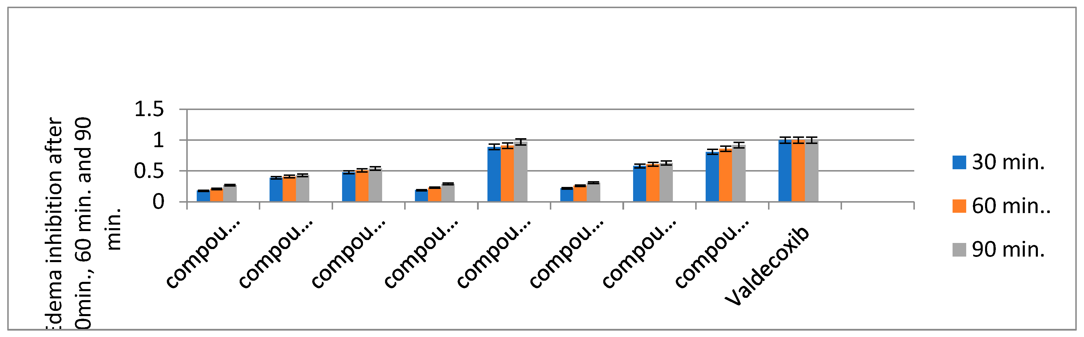 Preprints 87214 g002