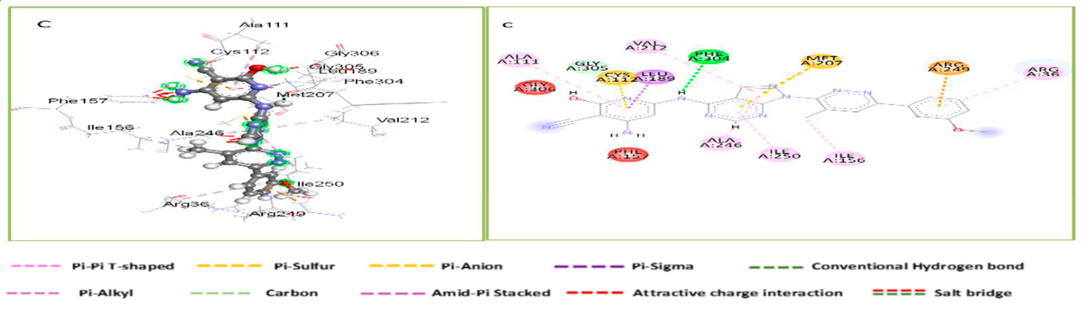 Preprints 87214 g003