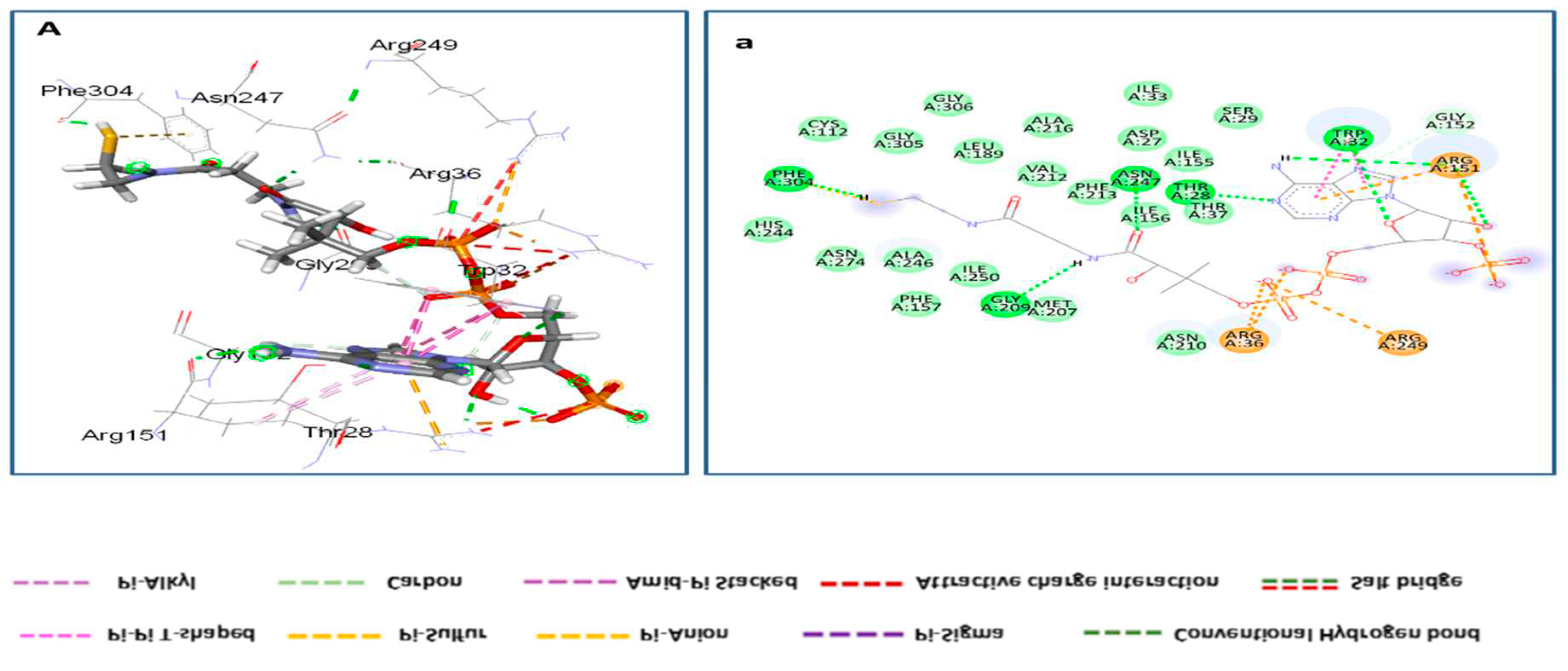 Preprints 87214 g005