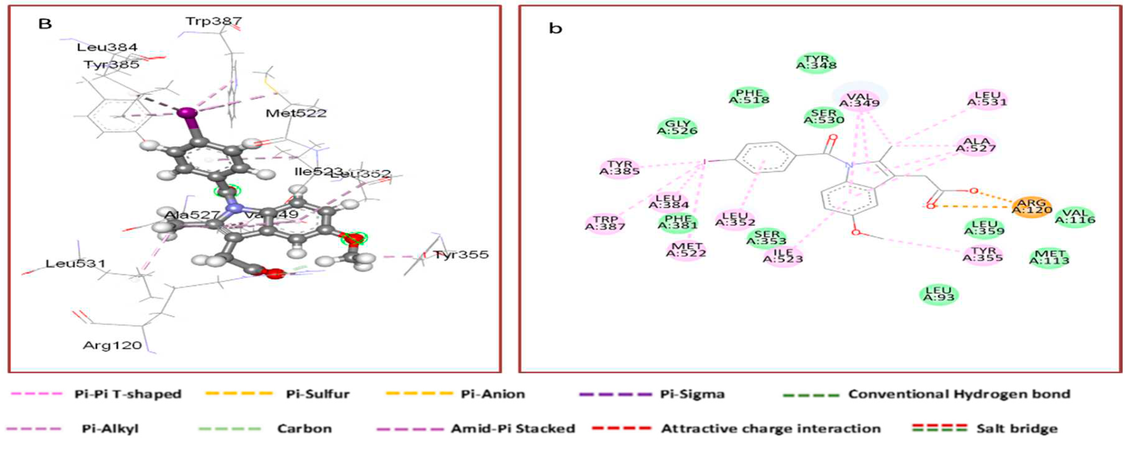 Preprints 87214 g006