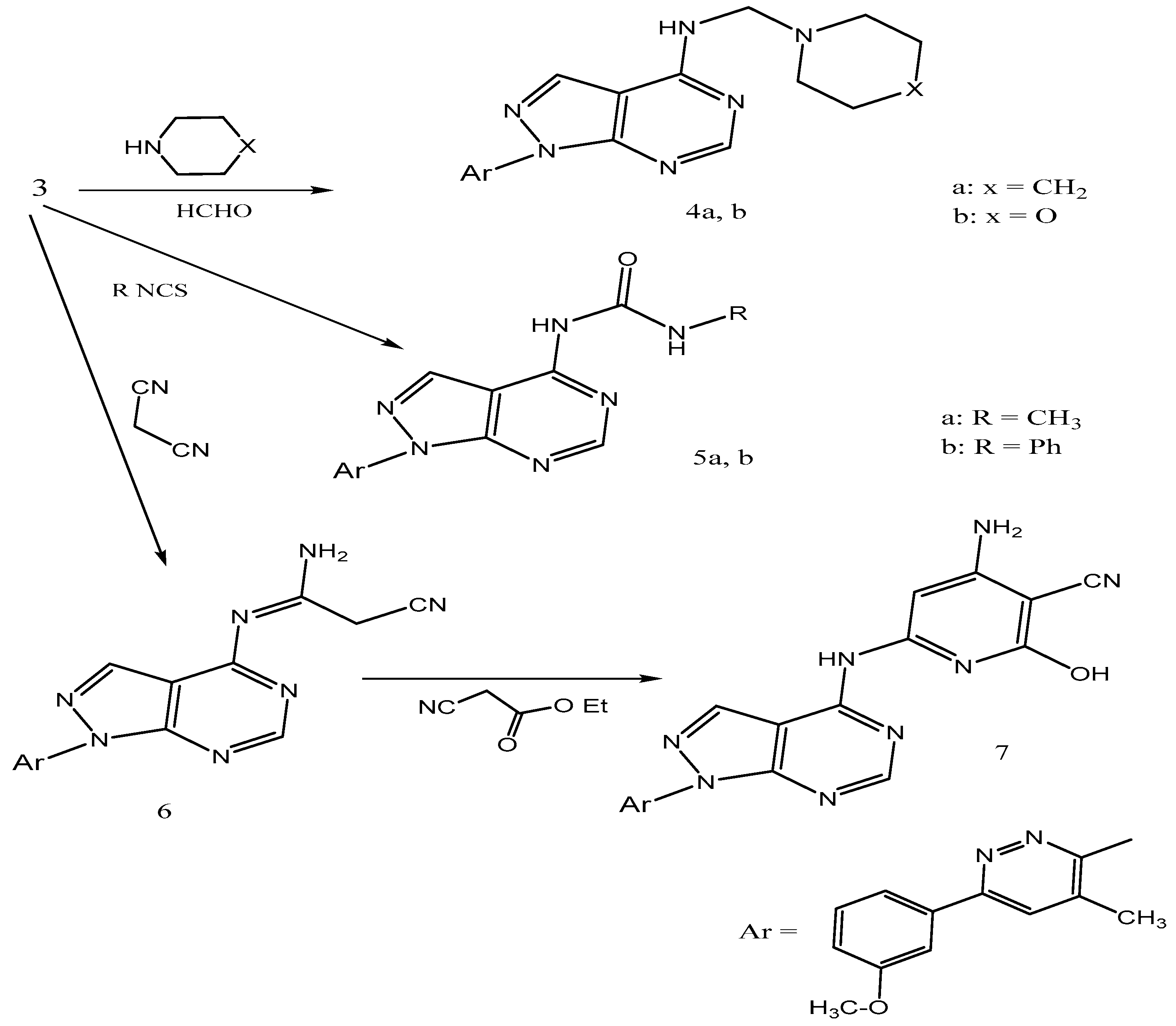 Preprints 87214 sch002