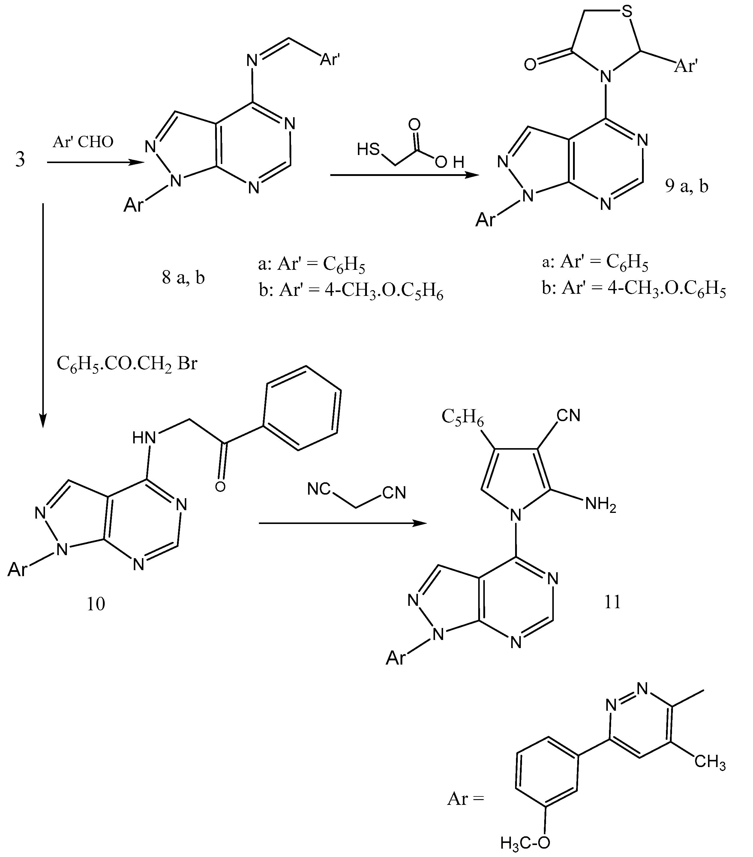 Preprints 87214 sch003