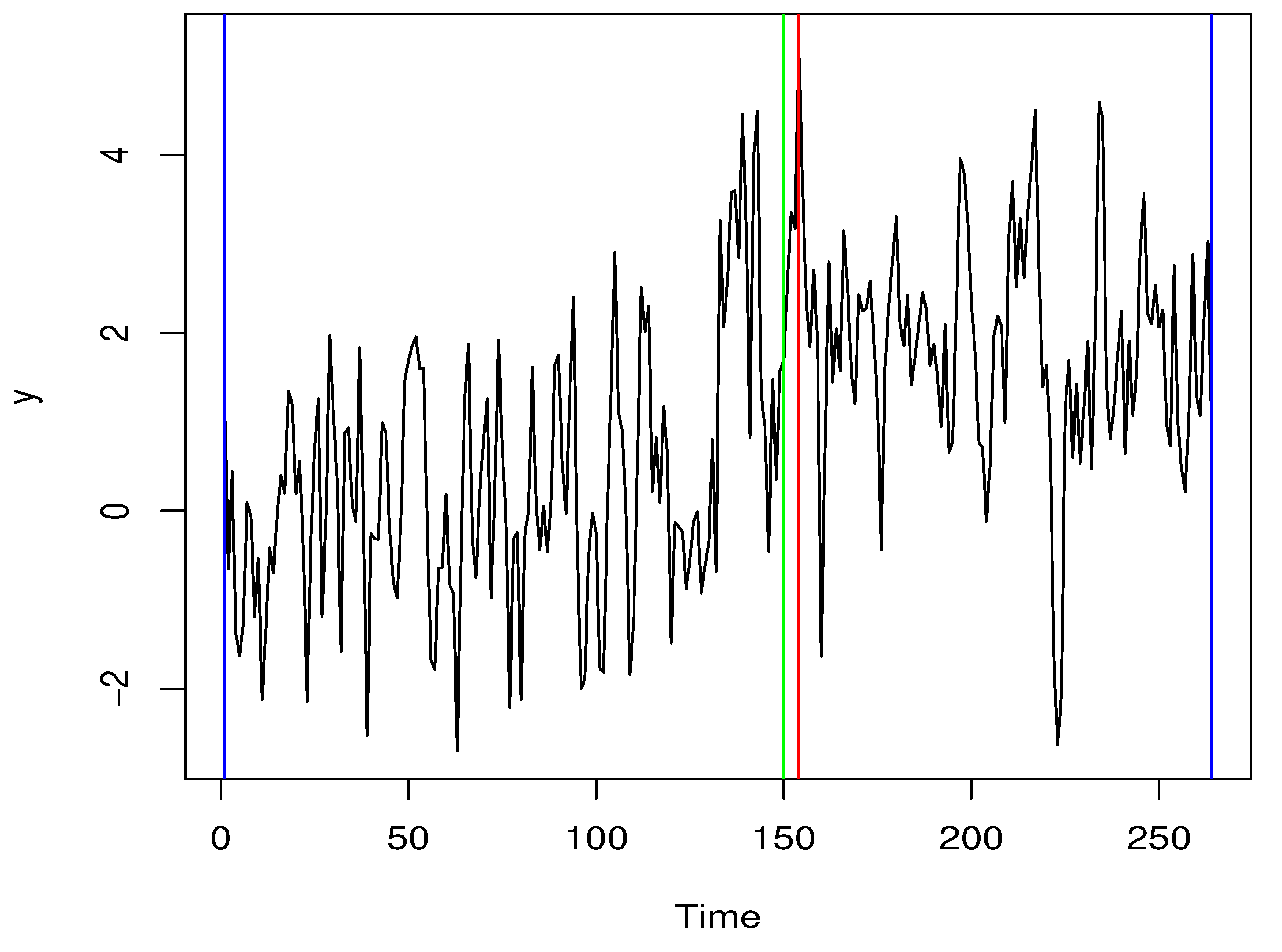 Preprints 70742 g002