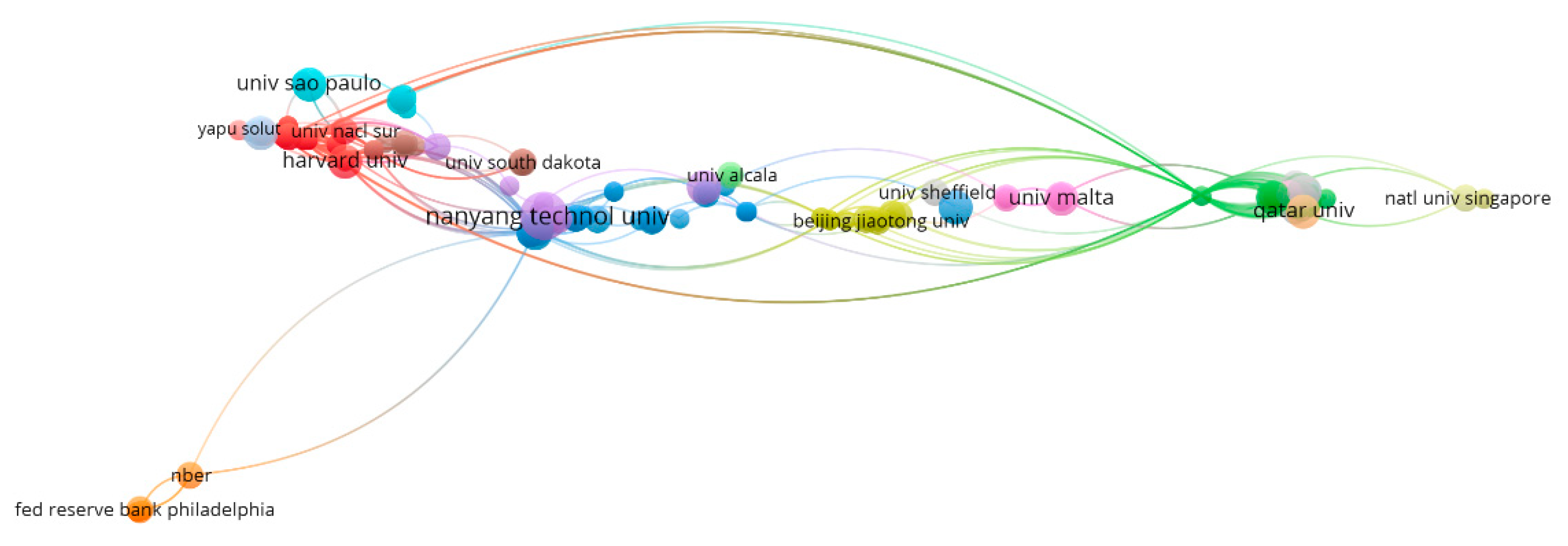 Preprints 90094 g005