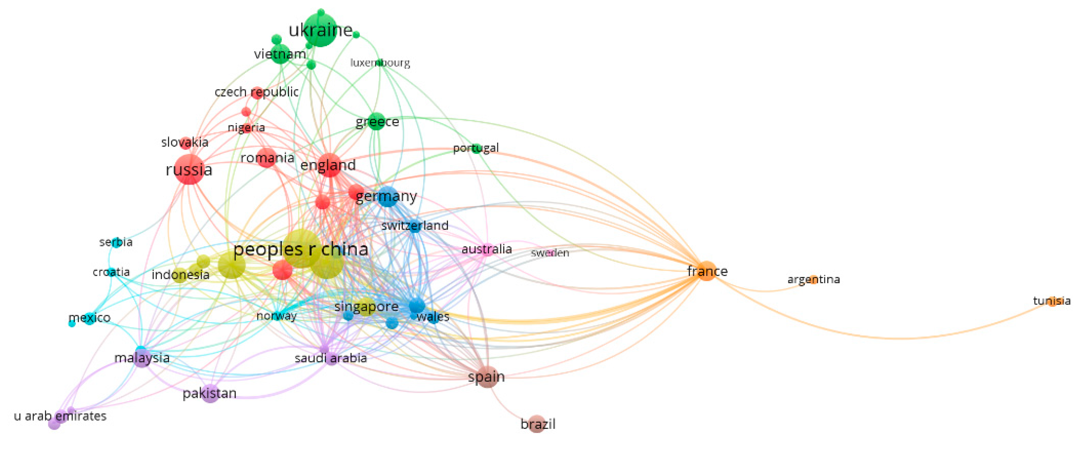 Preprints 90094 g007