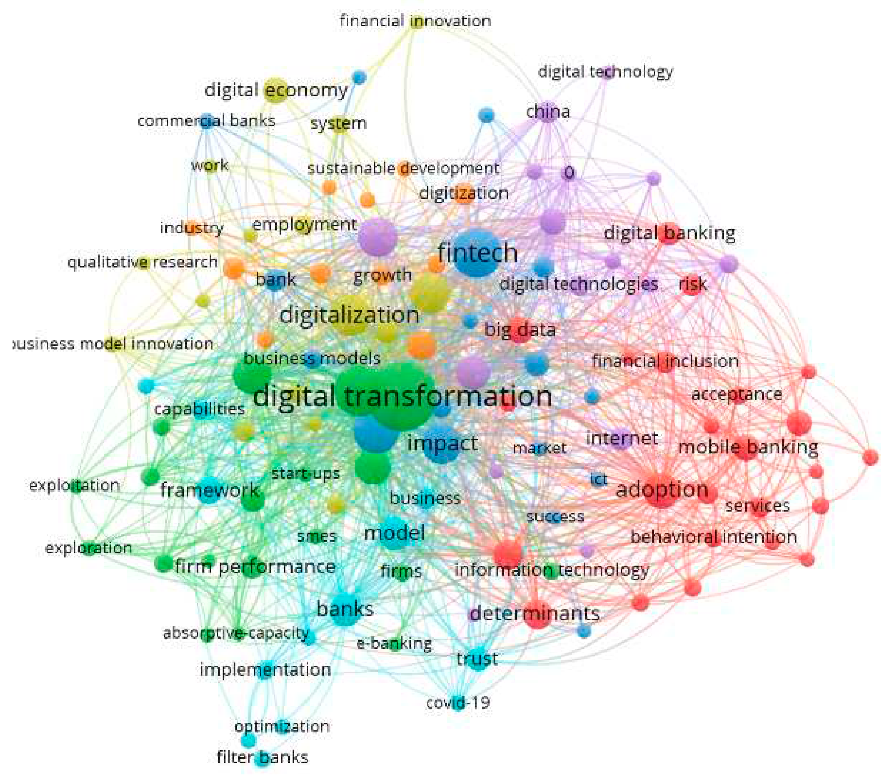 Preprints 90094 g008