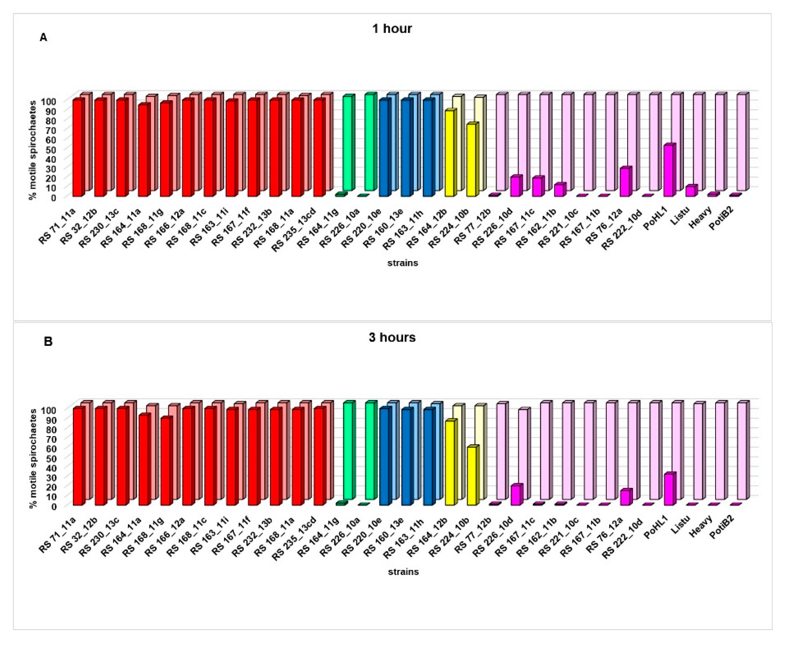 Preprints 91787 g001