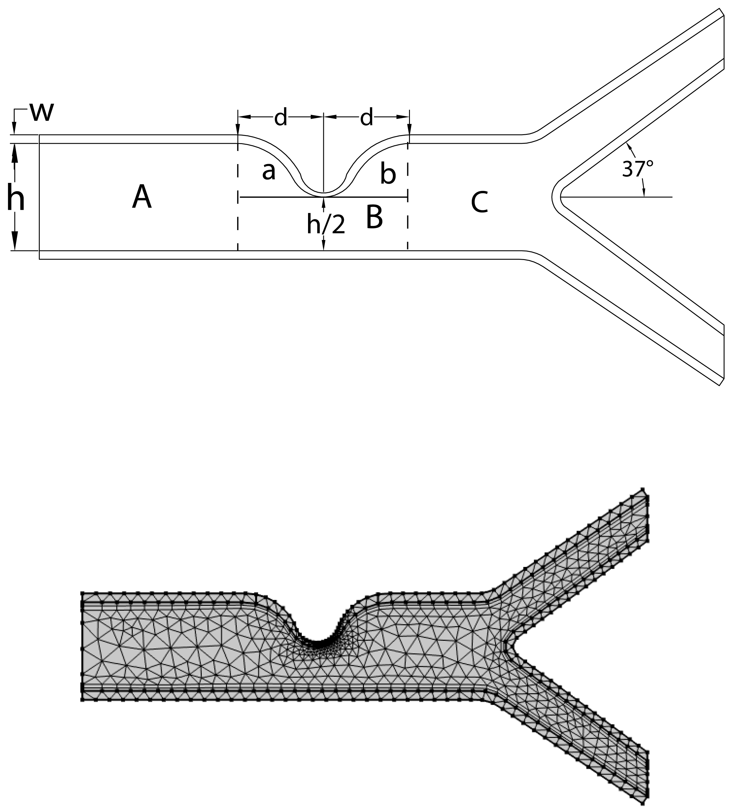 Preprints 69414 g001