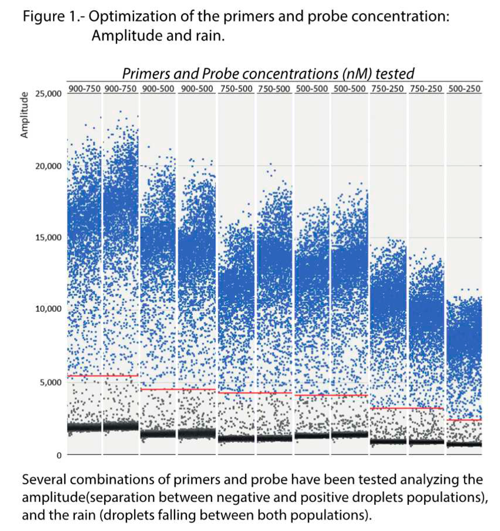 Preprints 81201 g001