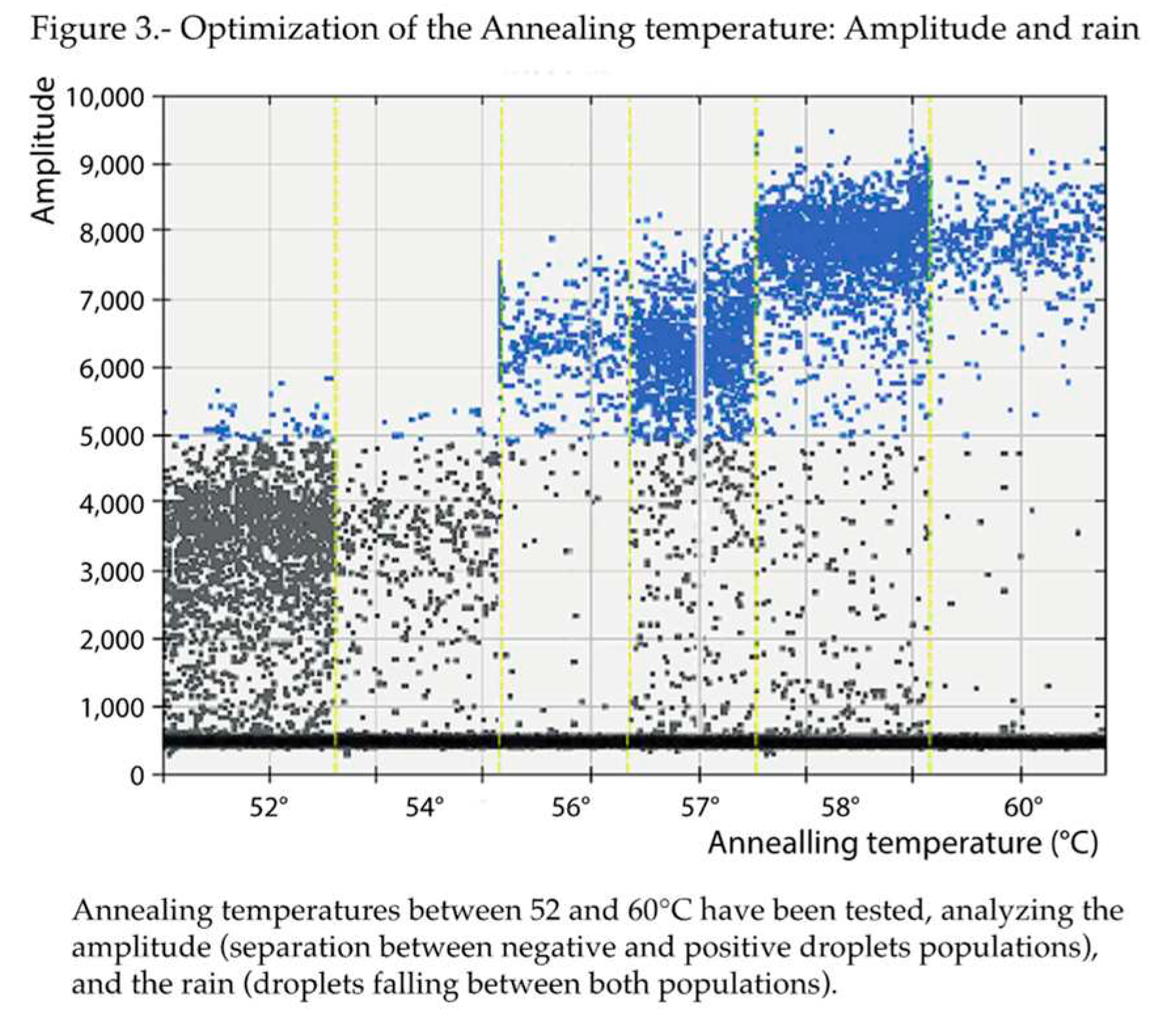 Preprints 81201 g003