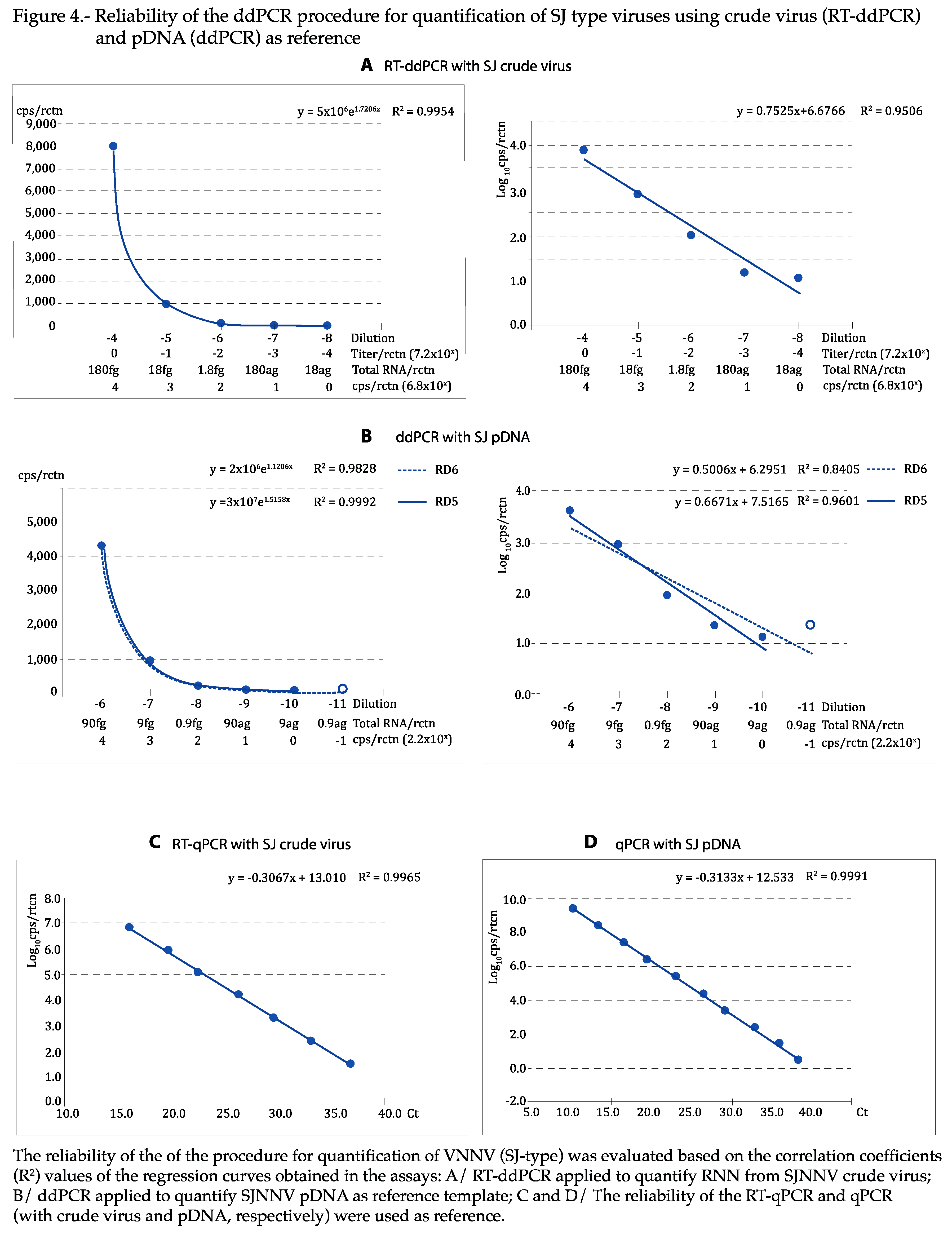 Preprints 81201 g004