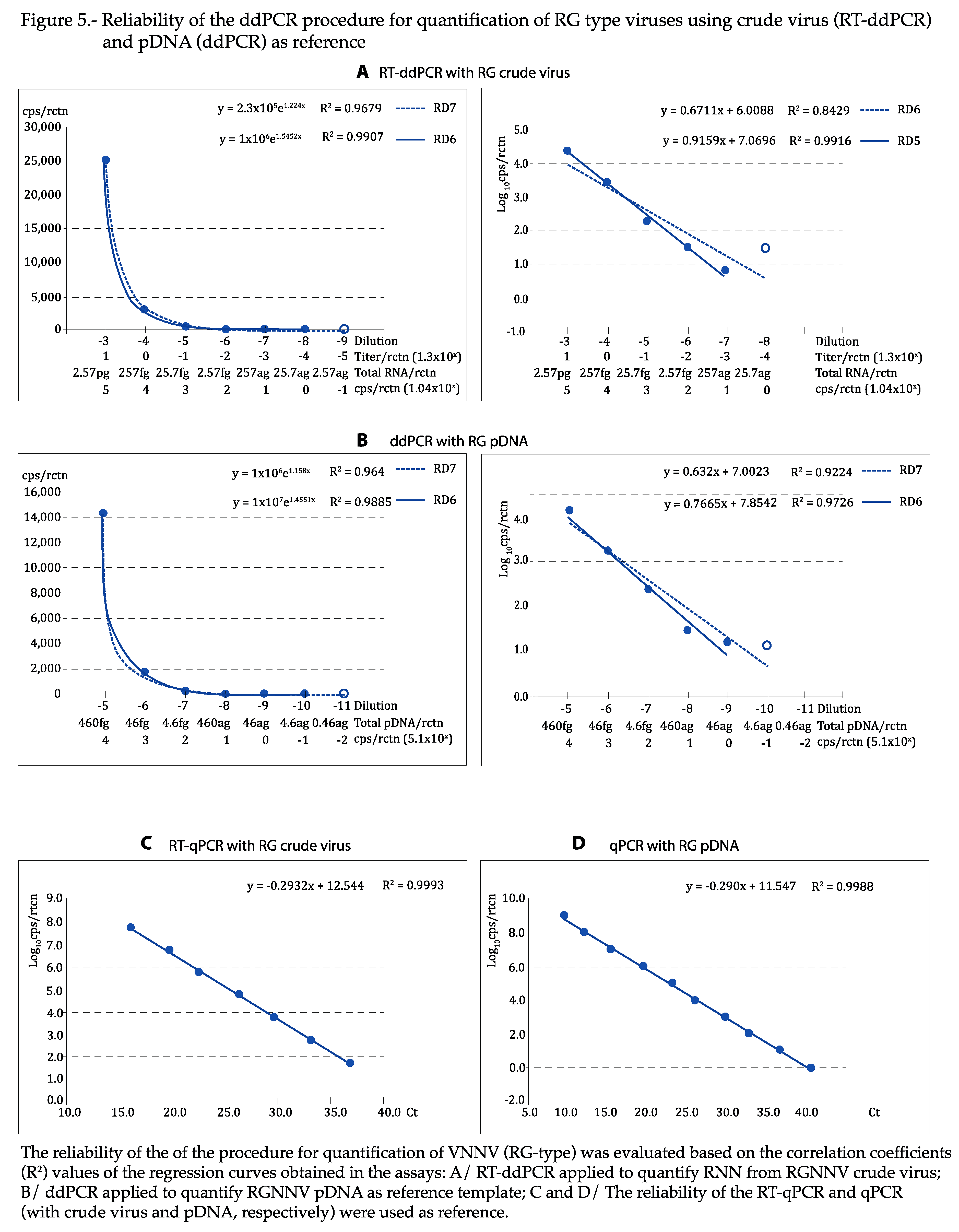 Preprints 81201 g005