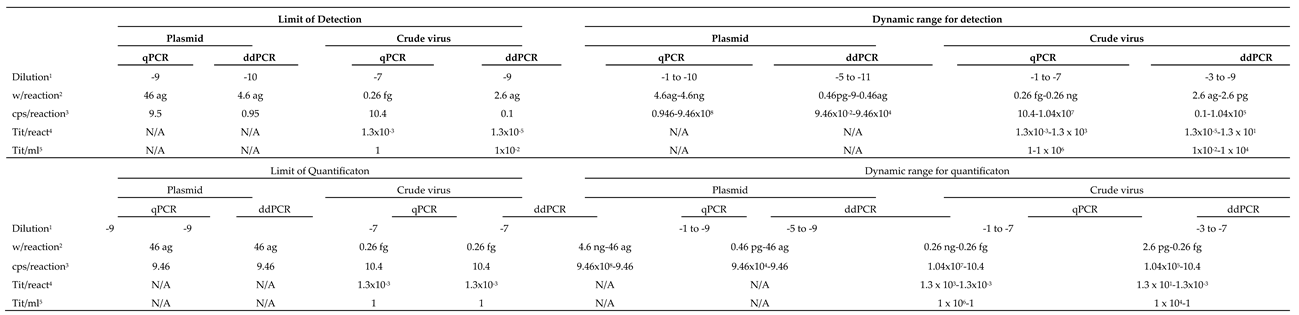 Preprints 81201 i001